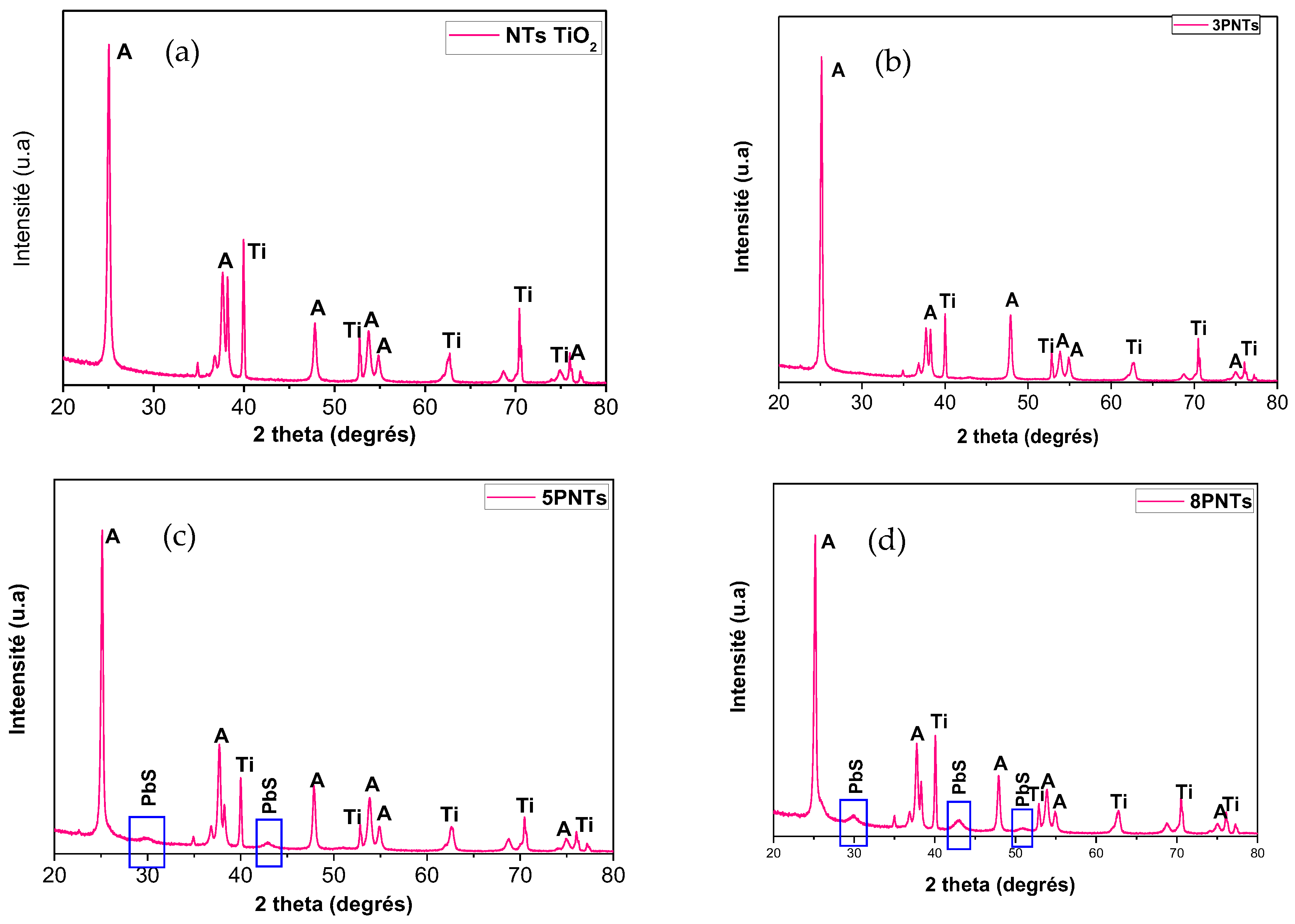 Inorganics 13 00320 g004 Inorganics 13 00320 g004