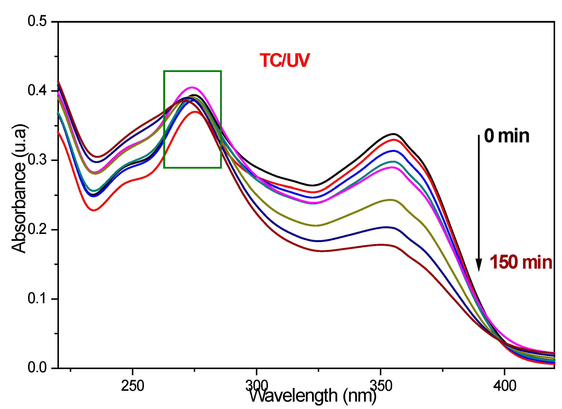 Inorganics 13 00320 g008 Inorganics 13 00320 g008