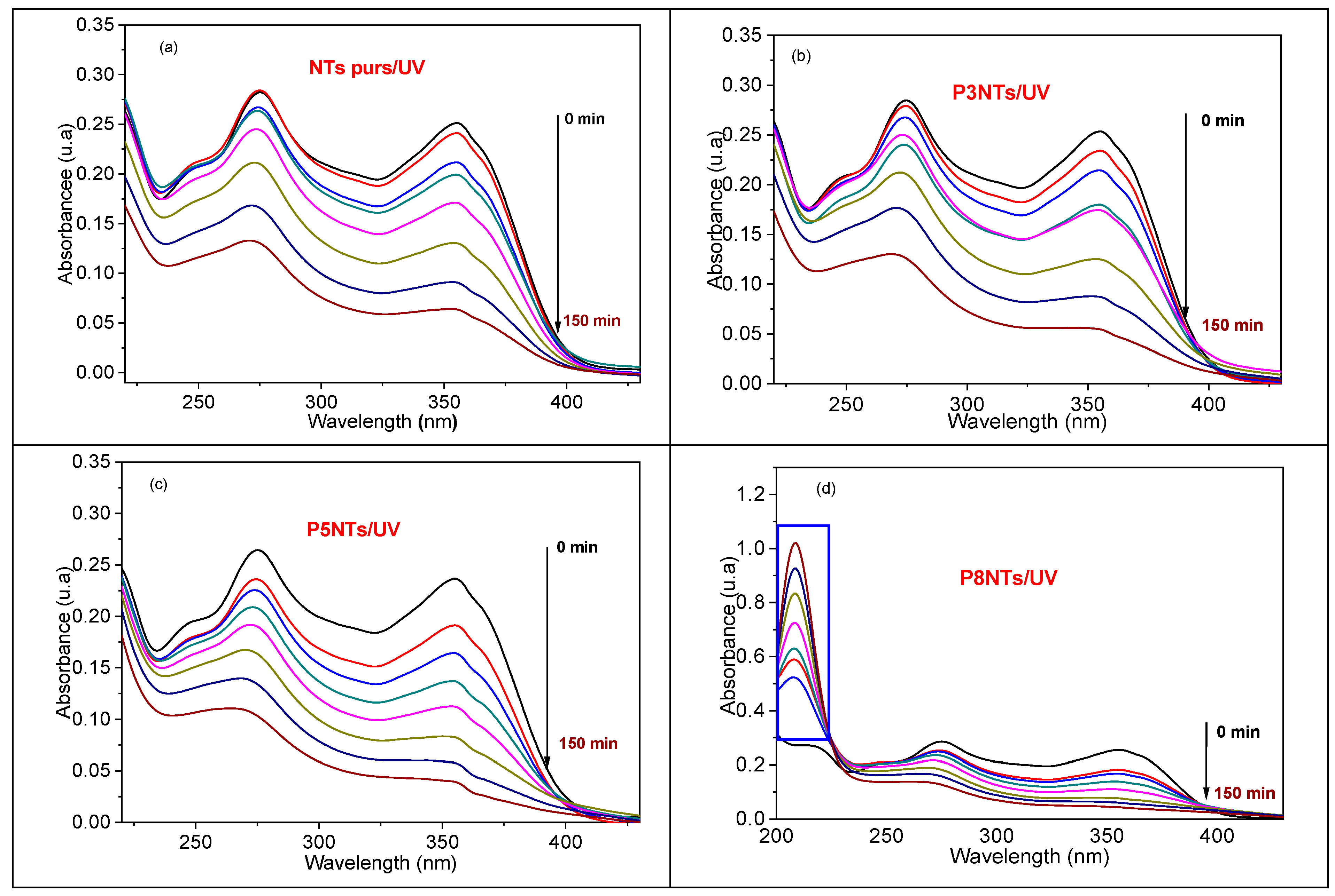 Inorganics 13 00320 g009 Inorganics 13 00320 g009