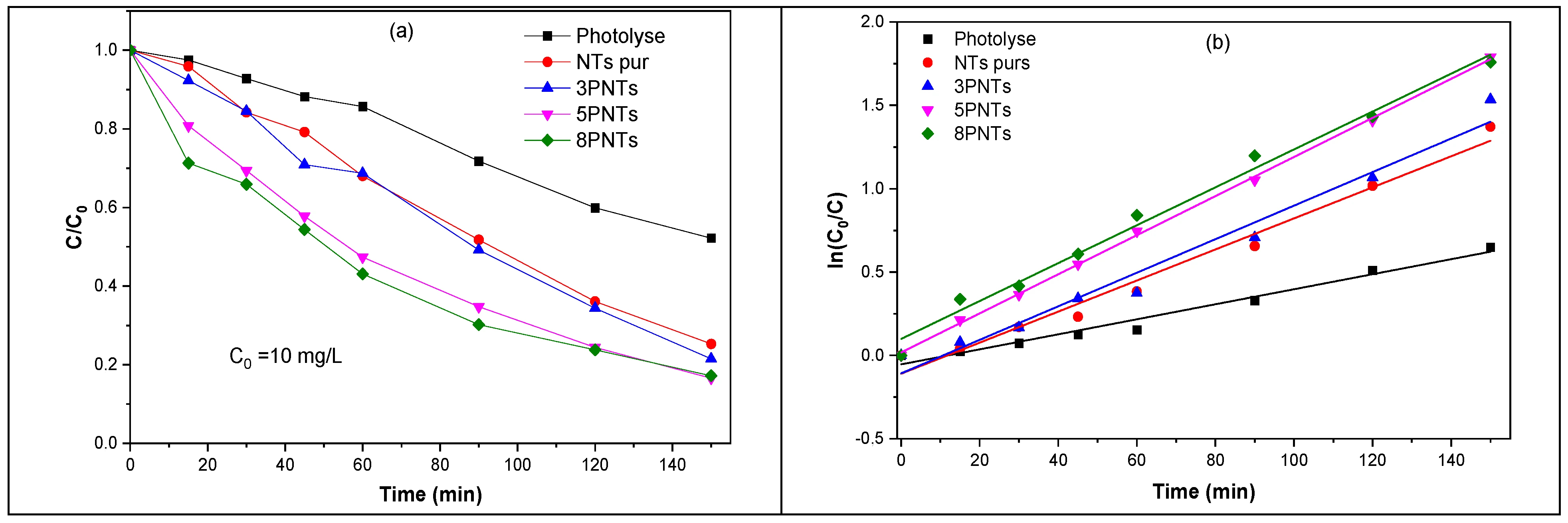 Inorganics 13 00320 g010 Inorganics 13 00320 g010