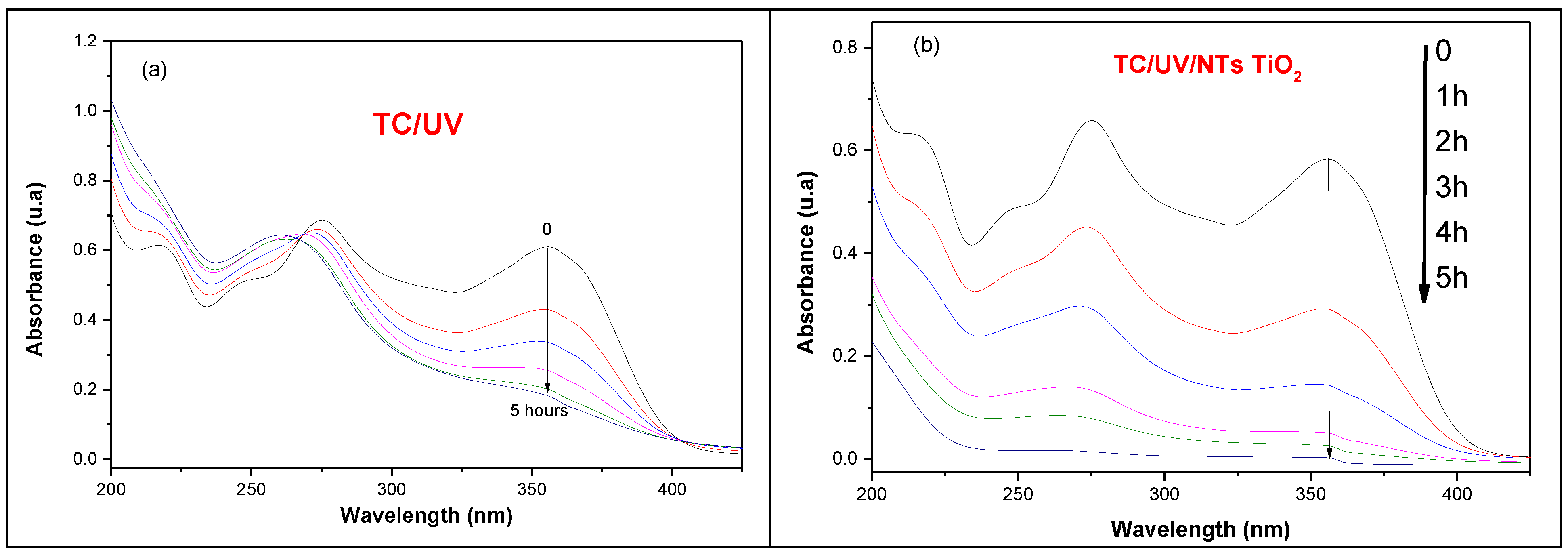 Inorganics 13 00320 g012 Inorganics 13 00320 g012