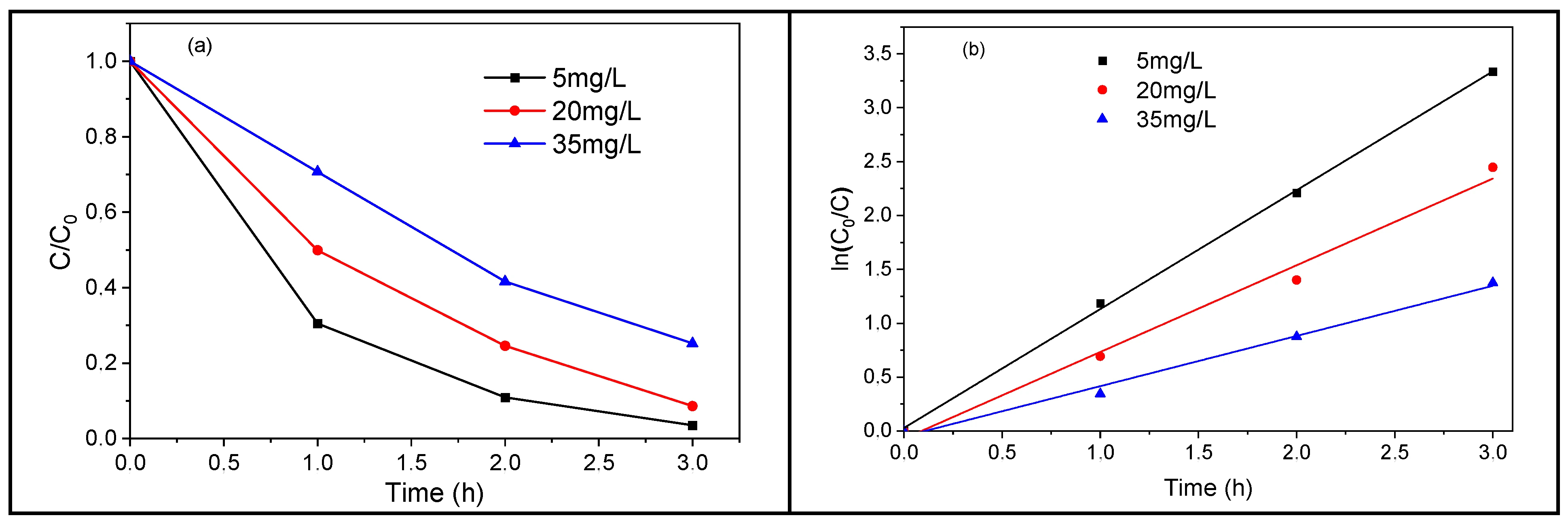 Inorganics 13 00320 g013 Inorganics 13 00320 g013