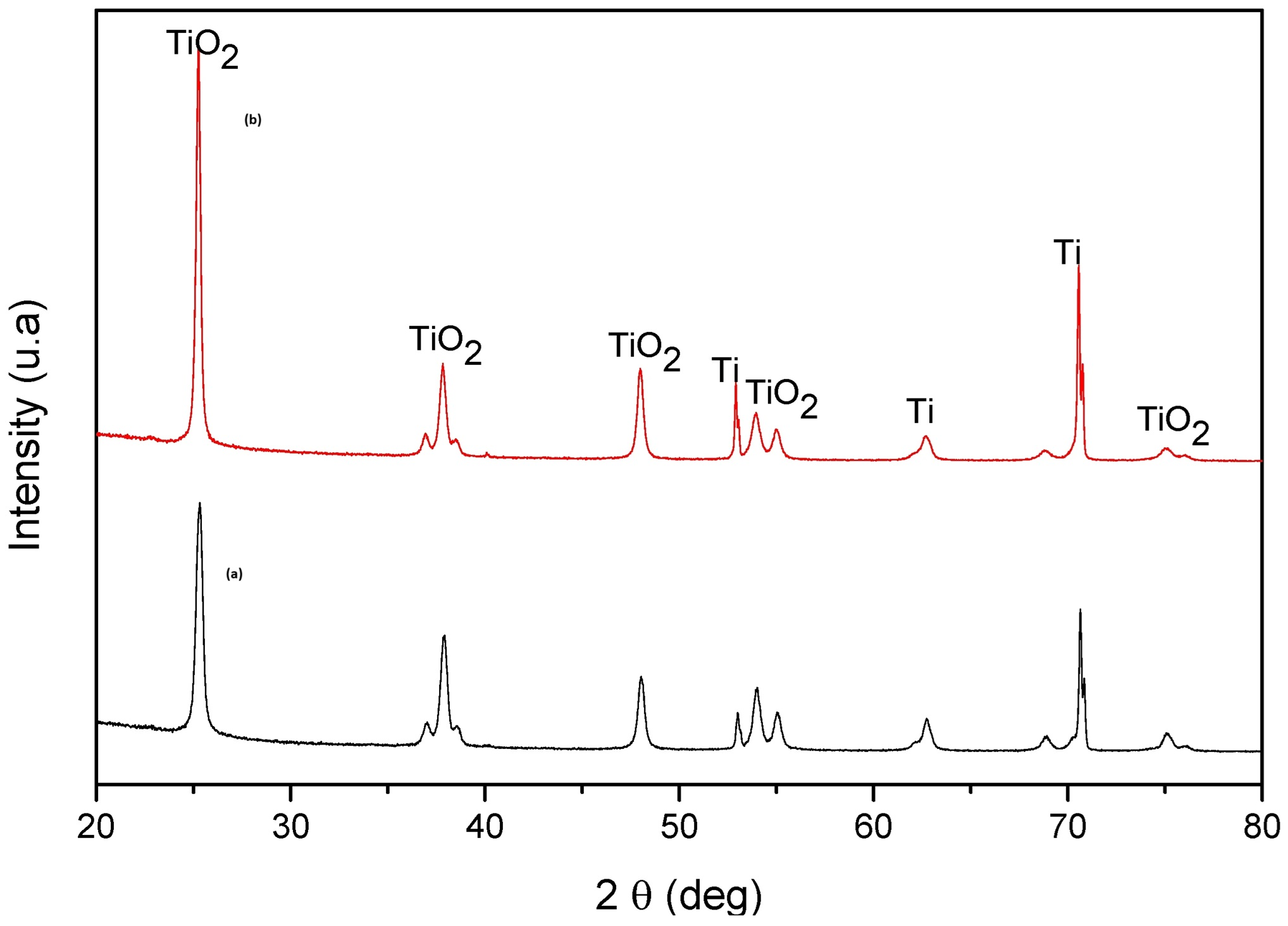 Inorganics 13 00320 g019 Inorganics 13 00320 g019