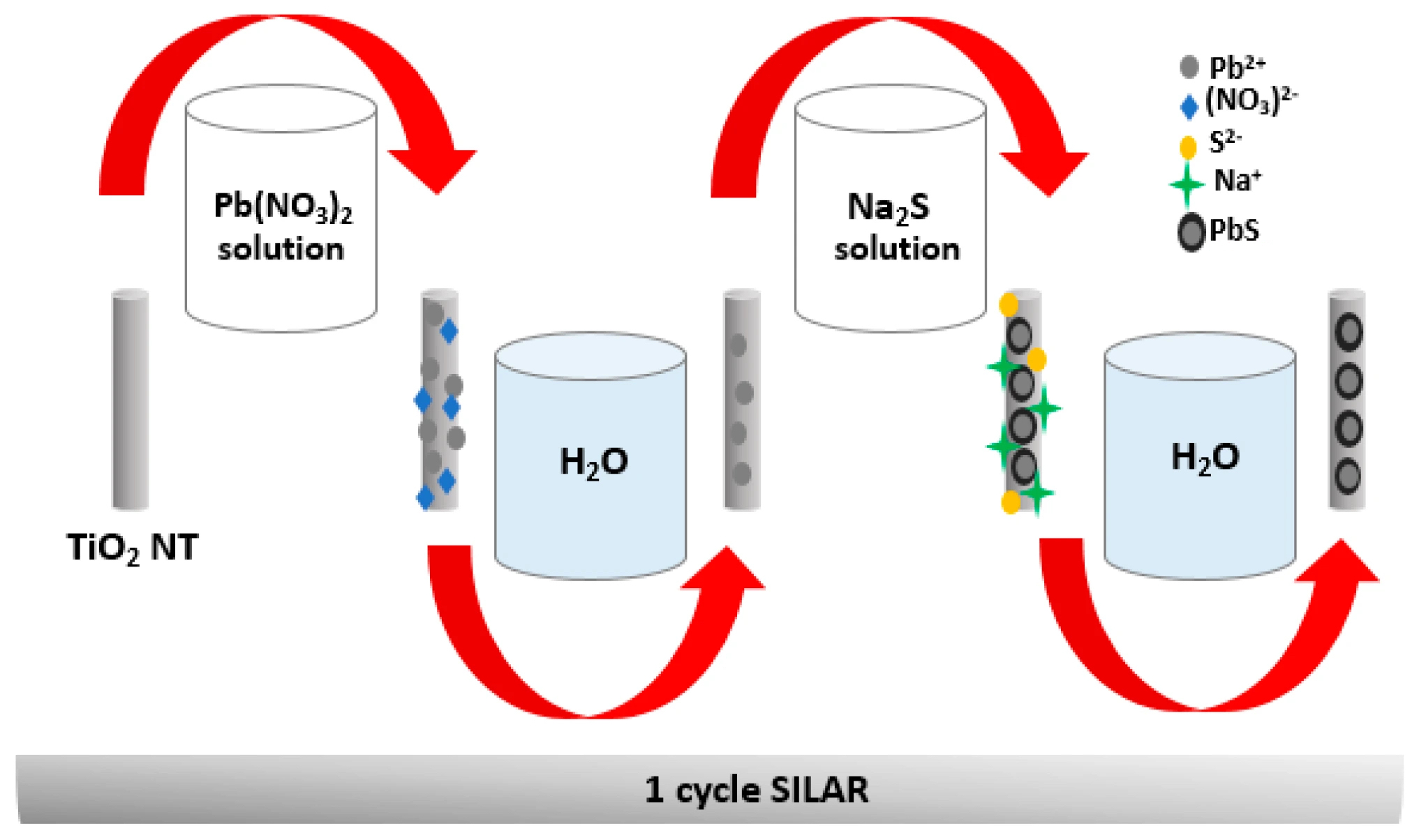 Inorganics 13 00320 g020 Inorganics 13 00320 g020