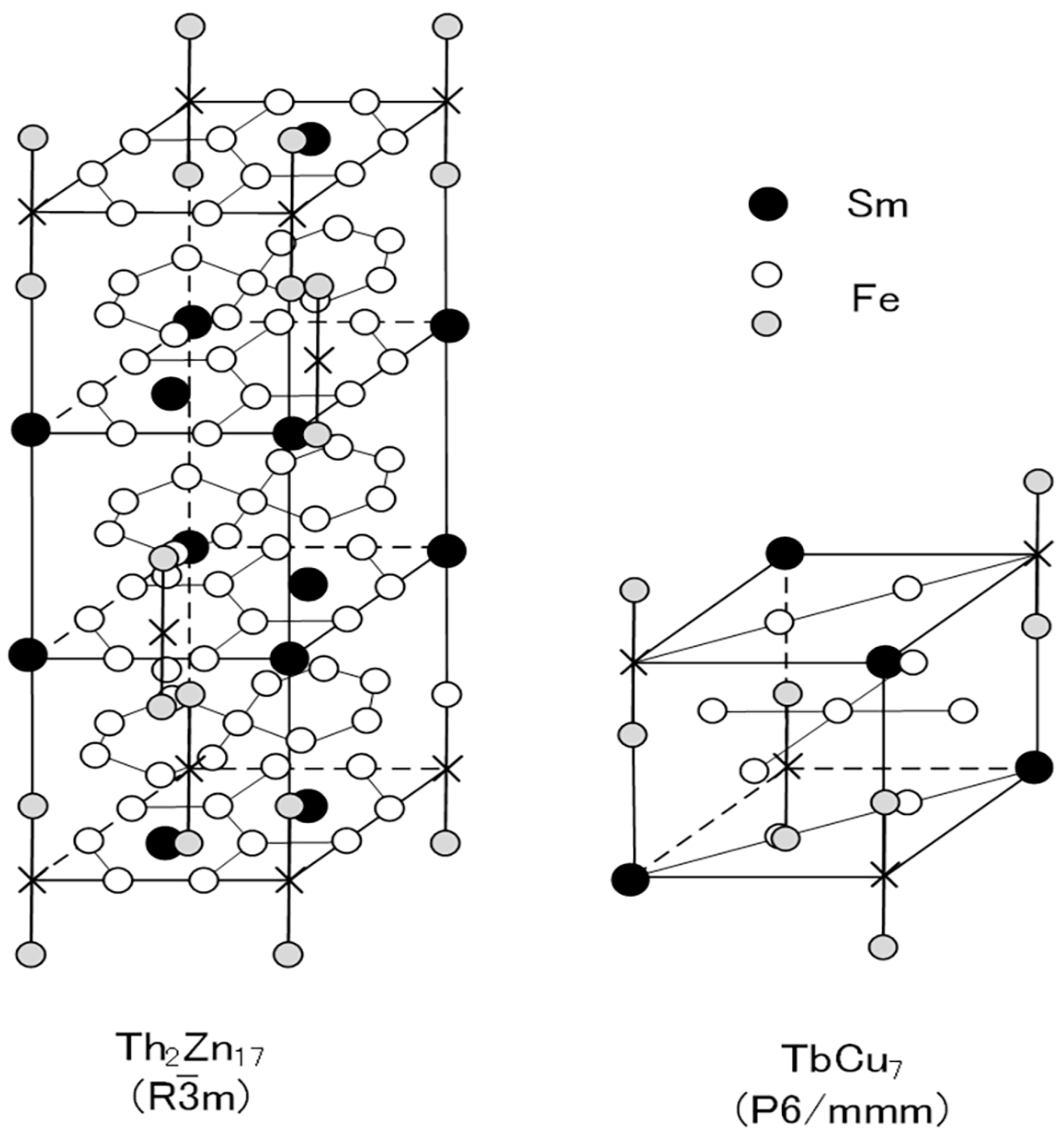 Inorganics 13 00322 g001