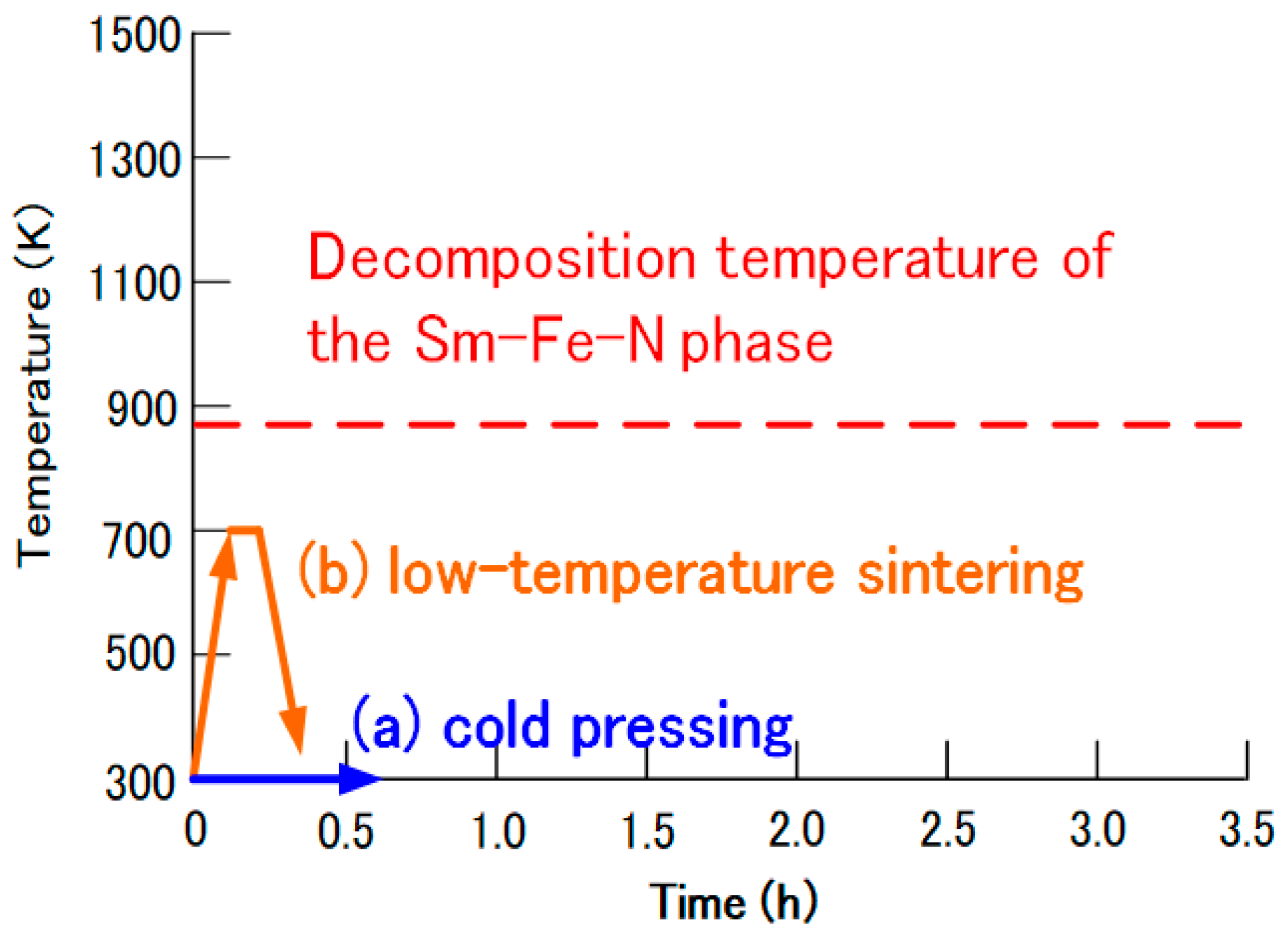 Inorganics 13 00322 g009