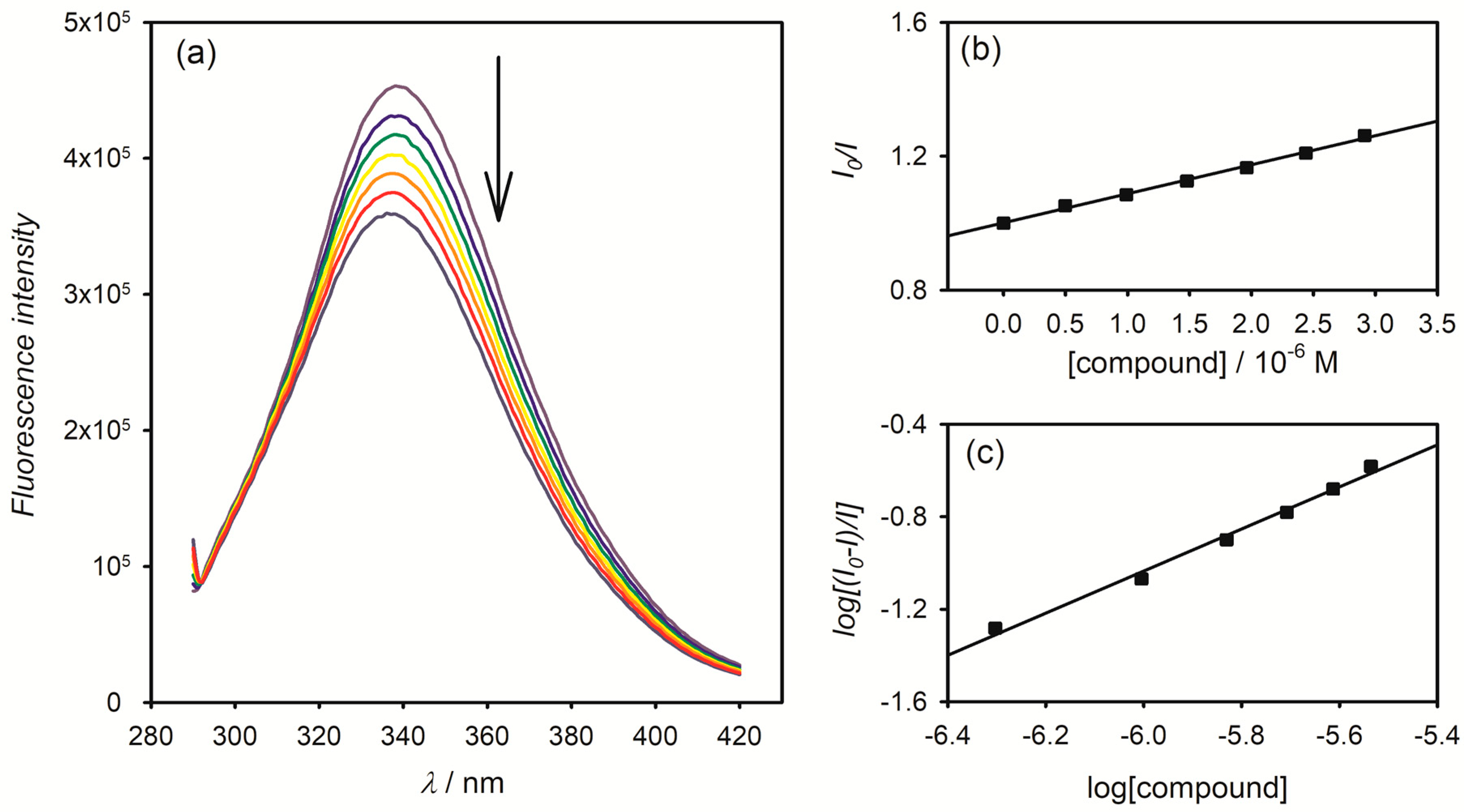 Inorganics 13 00323 g007