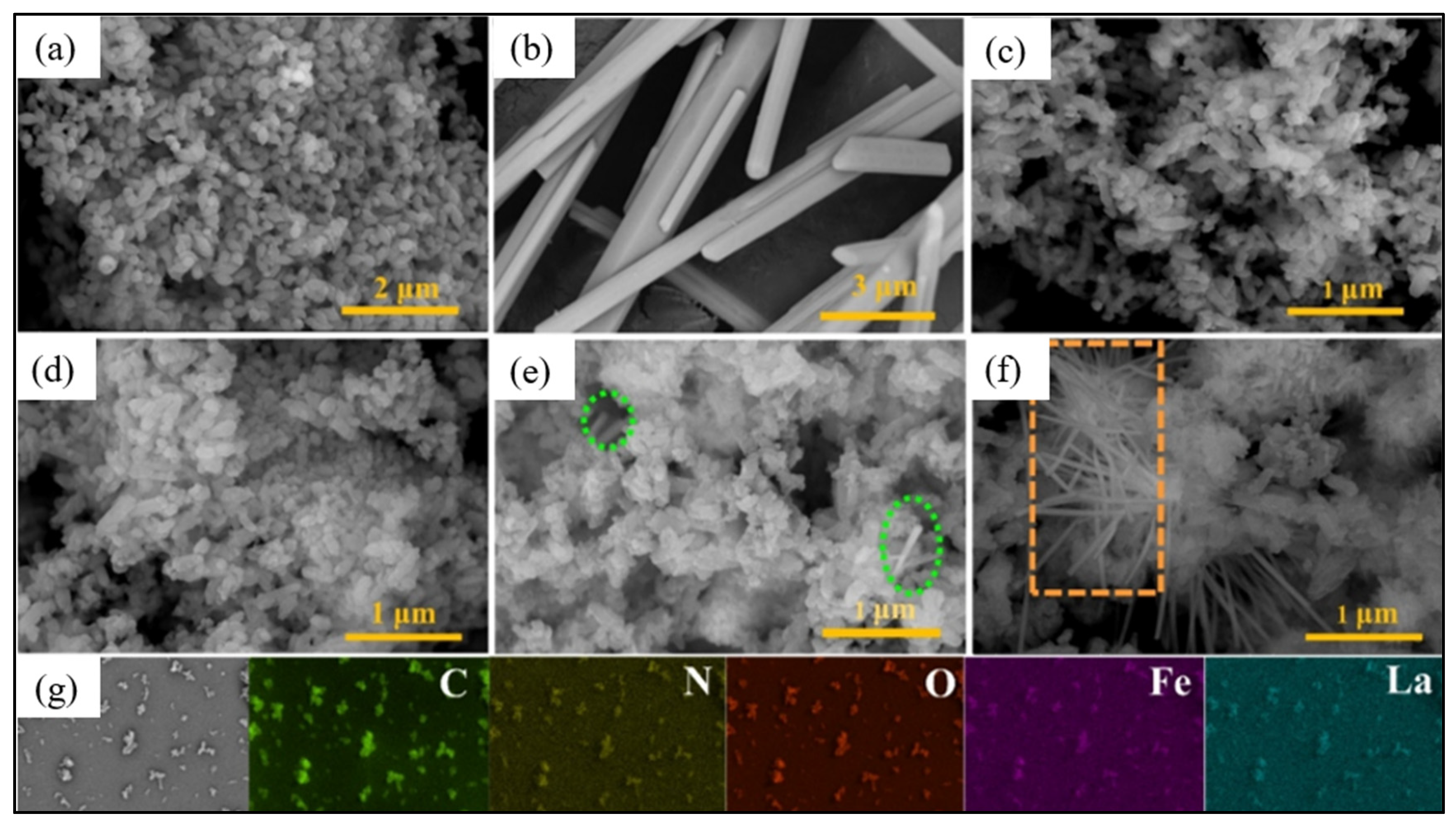 Inorganics 13 00324 g004