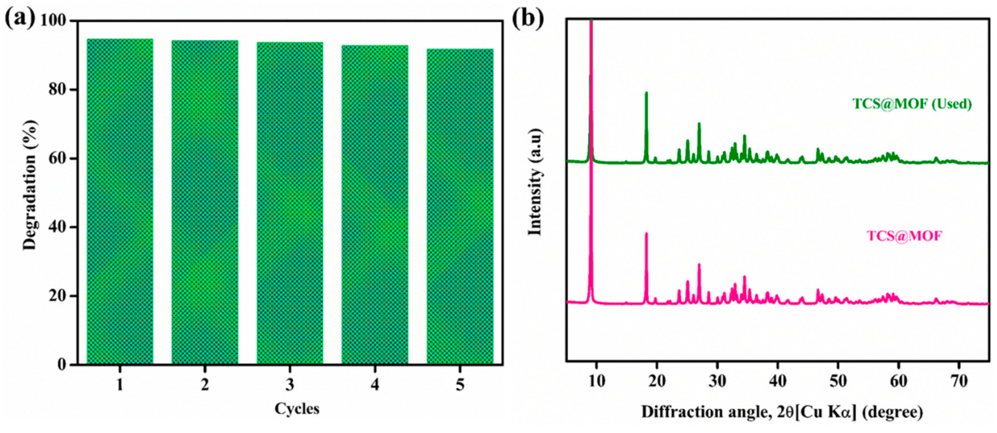 Inorganics 13 00324 g009