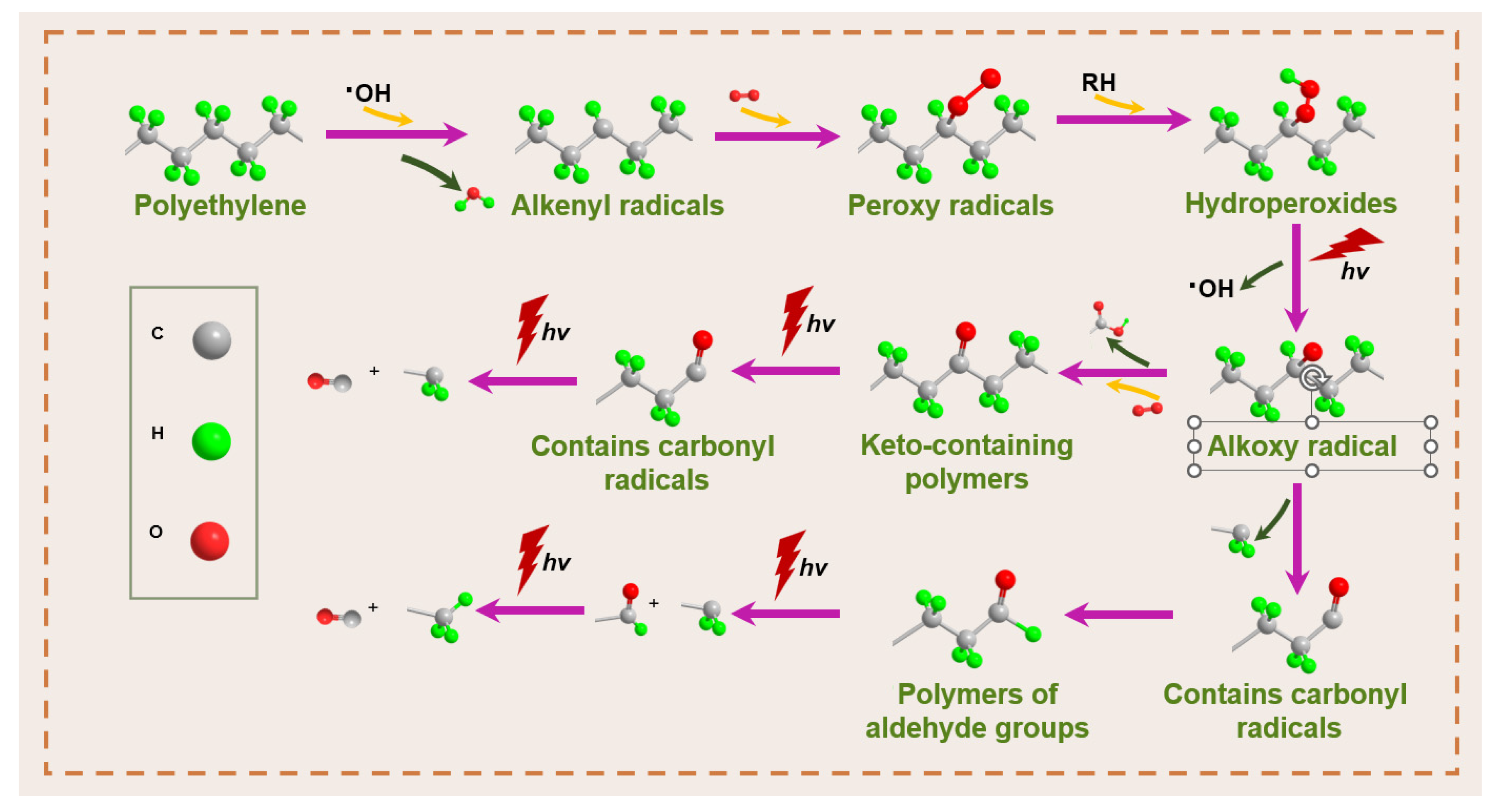 Inorganics 13 00324 g015