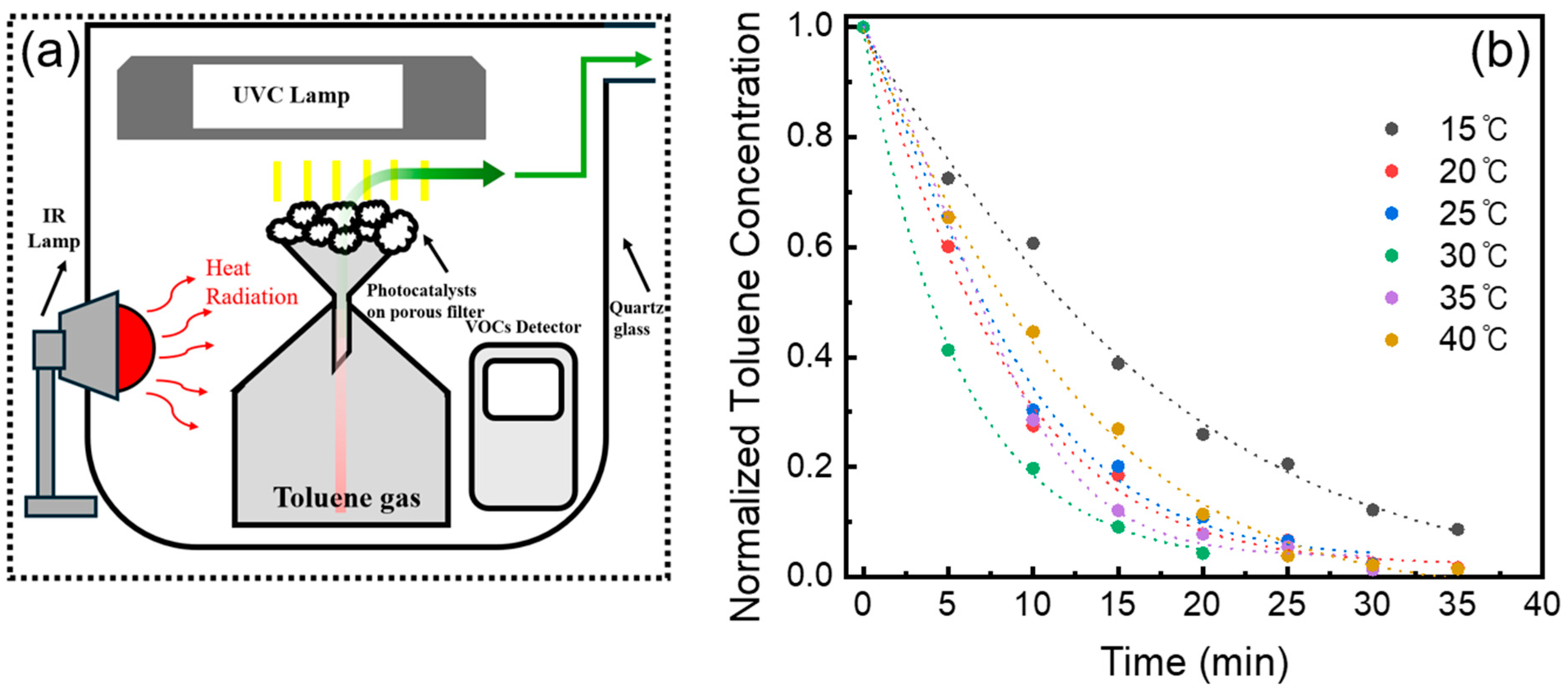 Inorganics 13 00326 g002