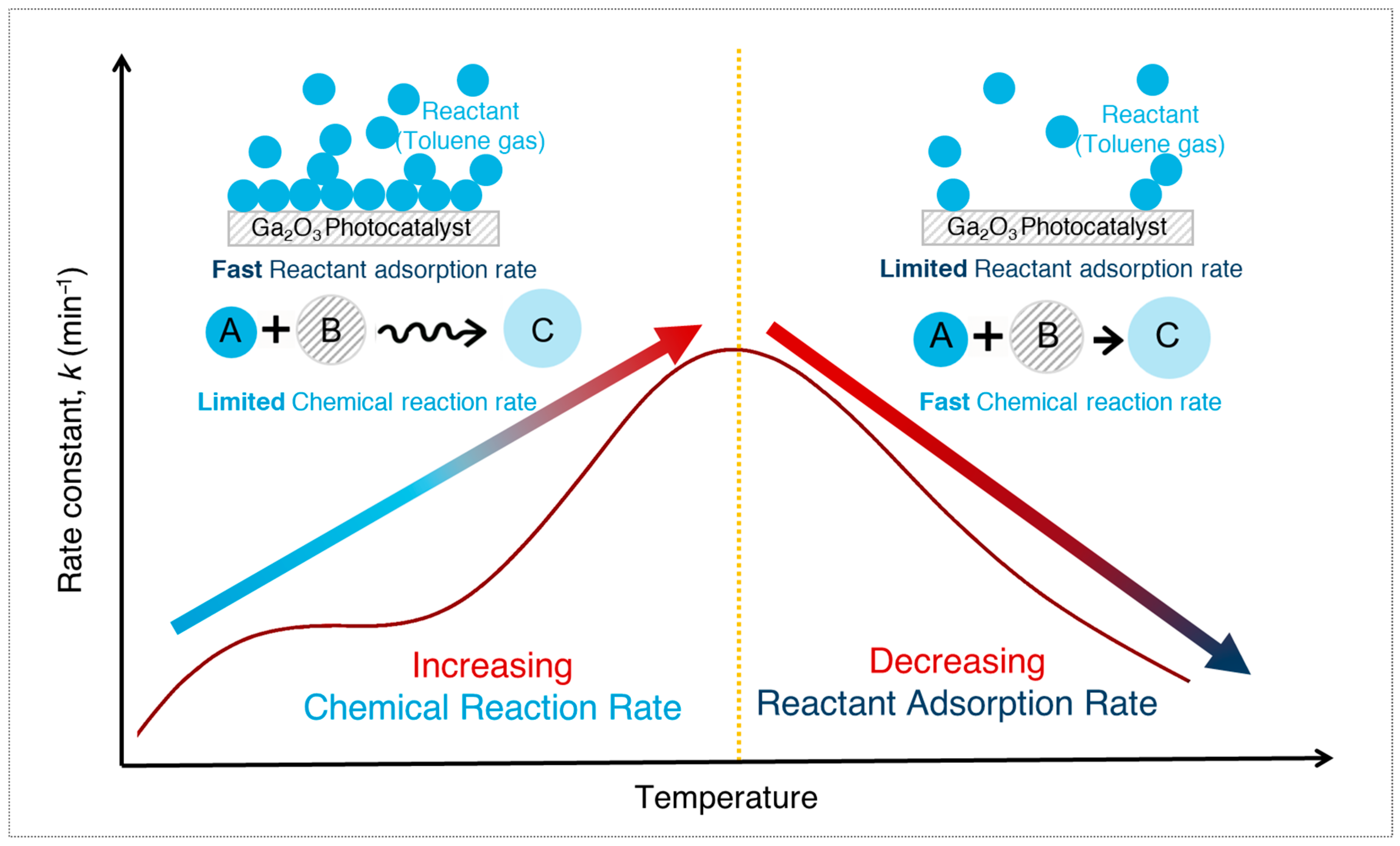 Inorganics 13 00326 g005