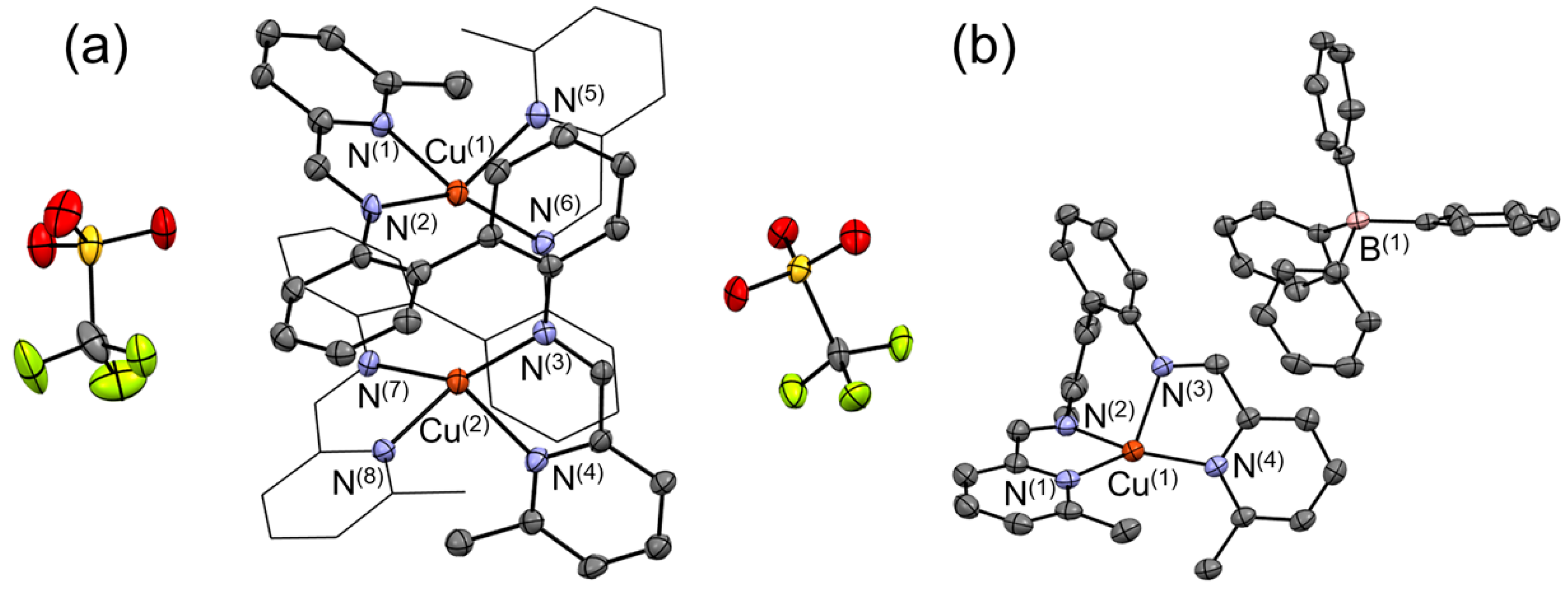 Inorganics 13 00327 g002