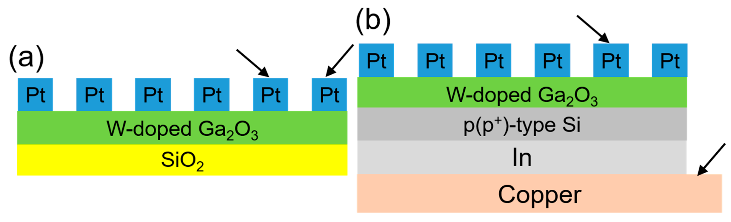 Inorganics 13 00329 g001