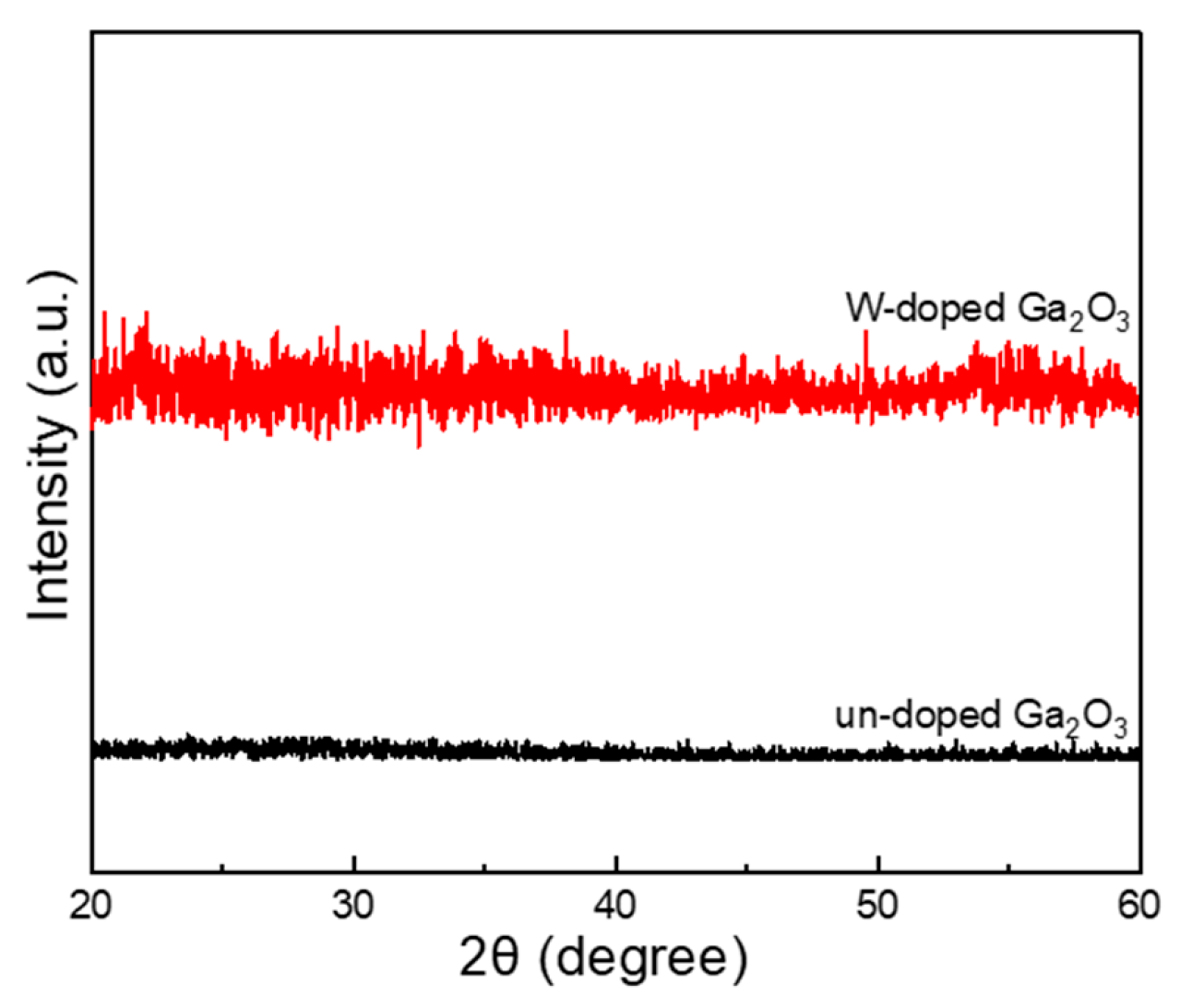 Inorganics 13 00329 g004