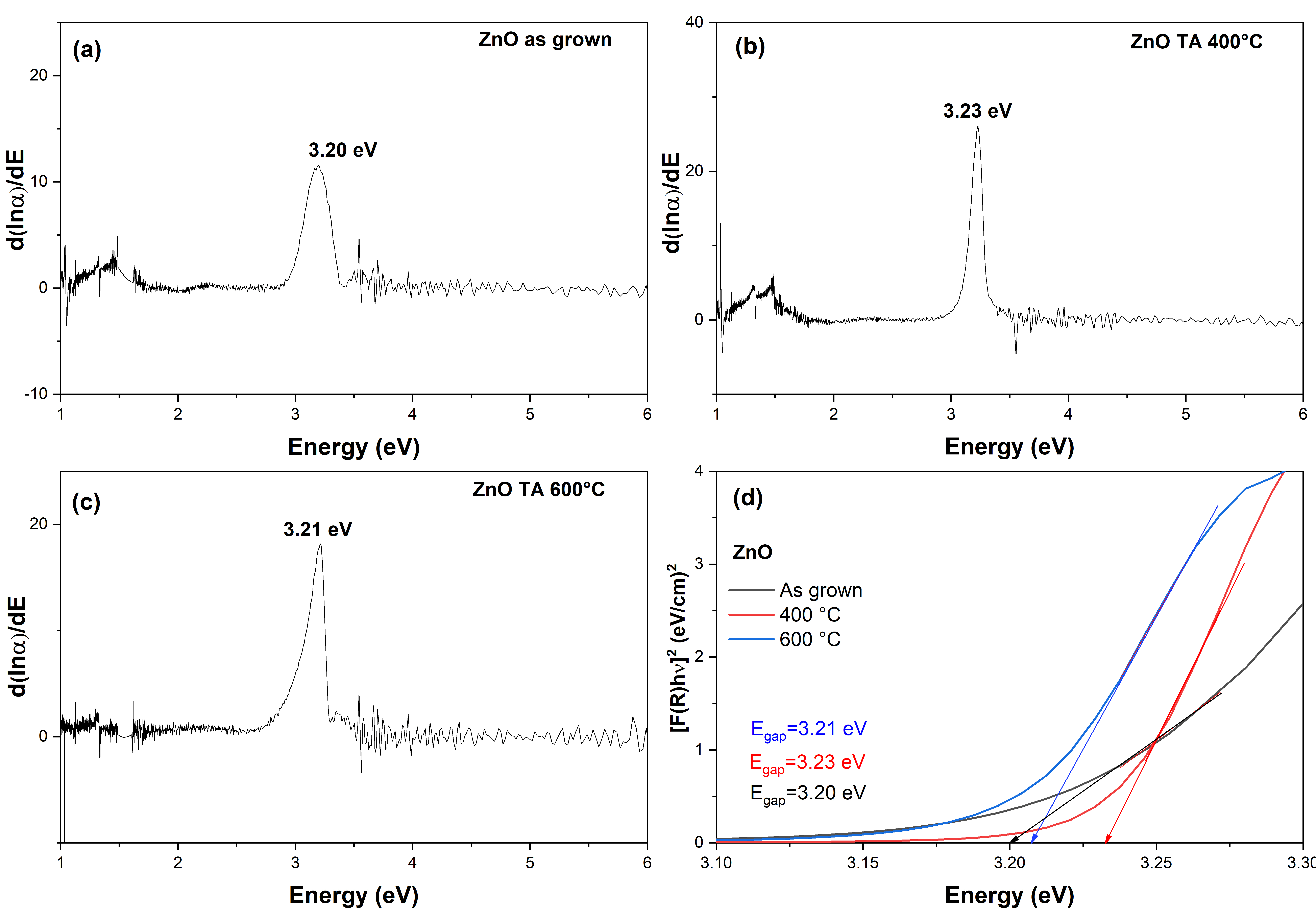 Inorganics 13 00331 g002