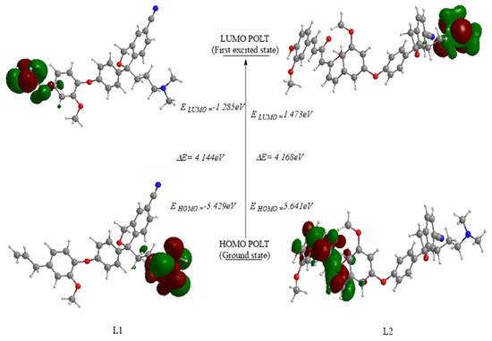 Inorganics 13 00334 g008