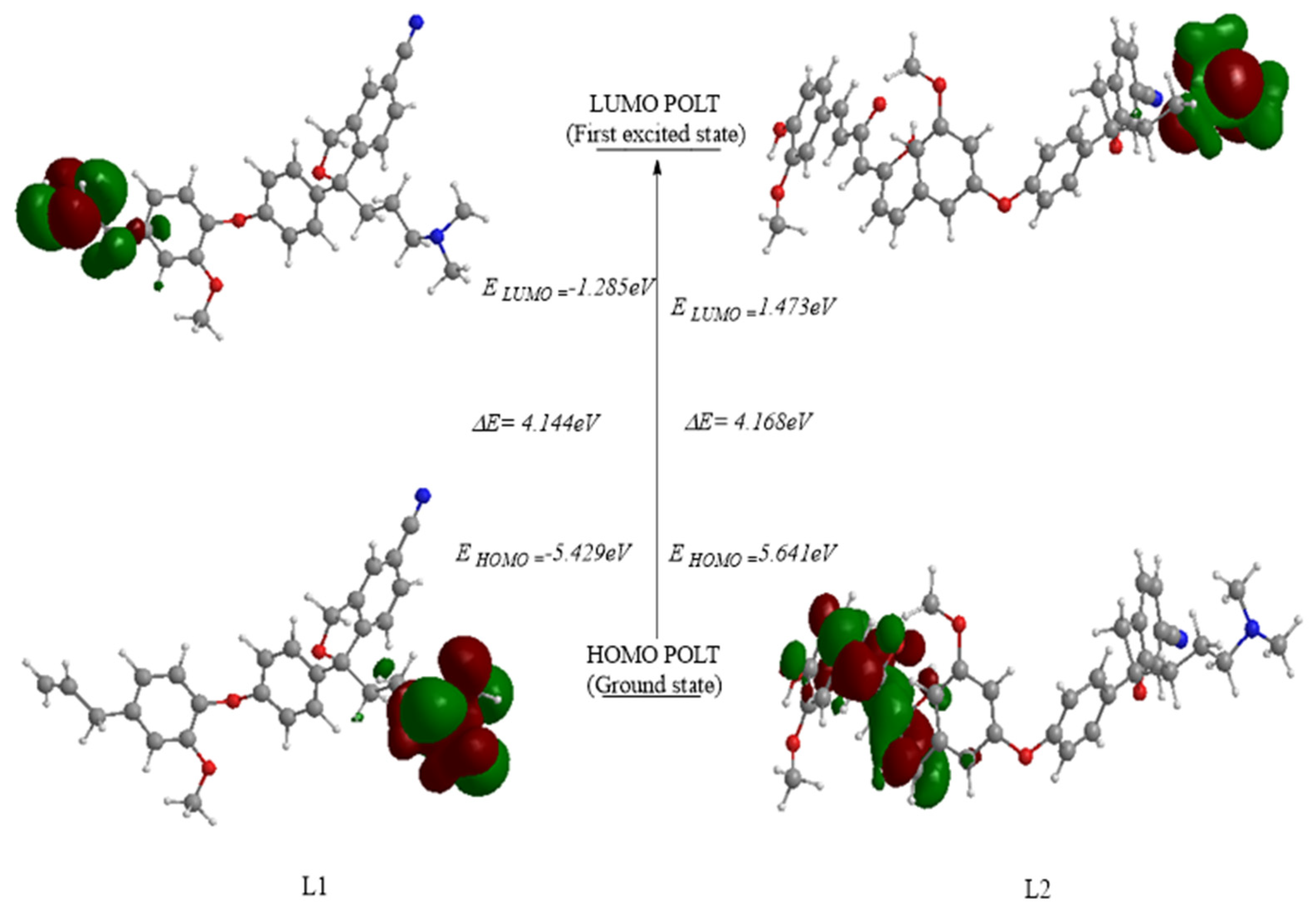 Inorganics 13 00334 g008
