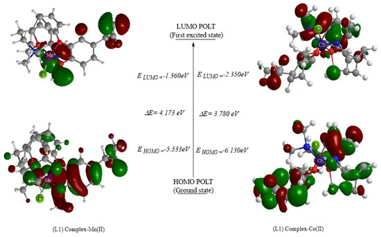 Inorganics 13 00334 g010