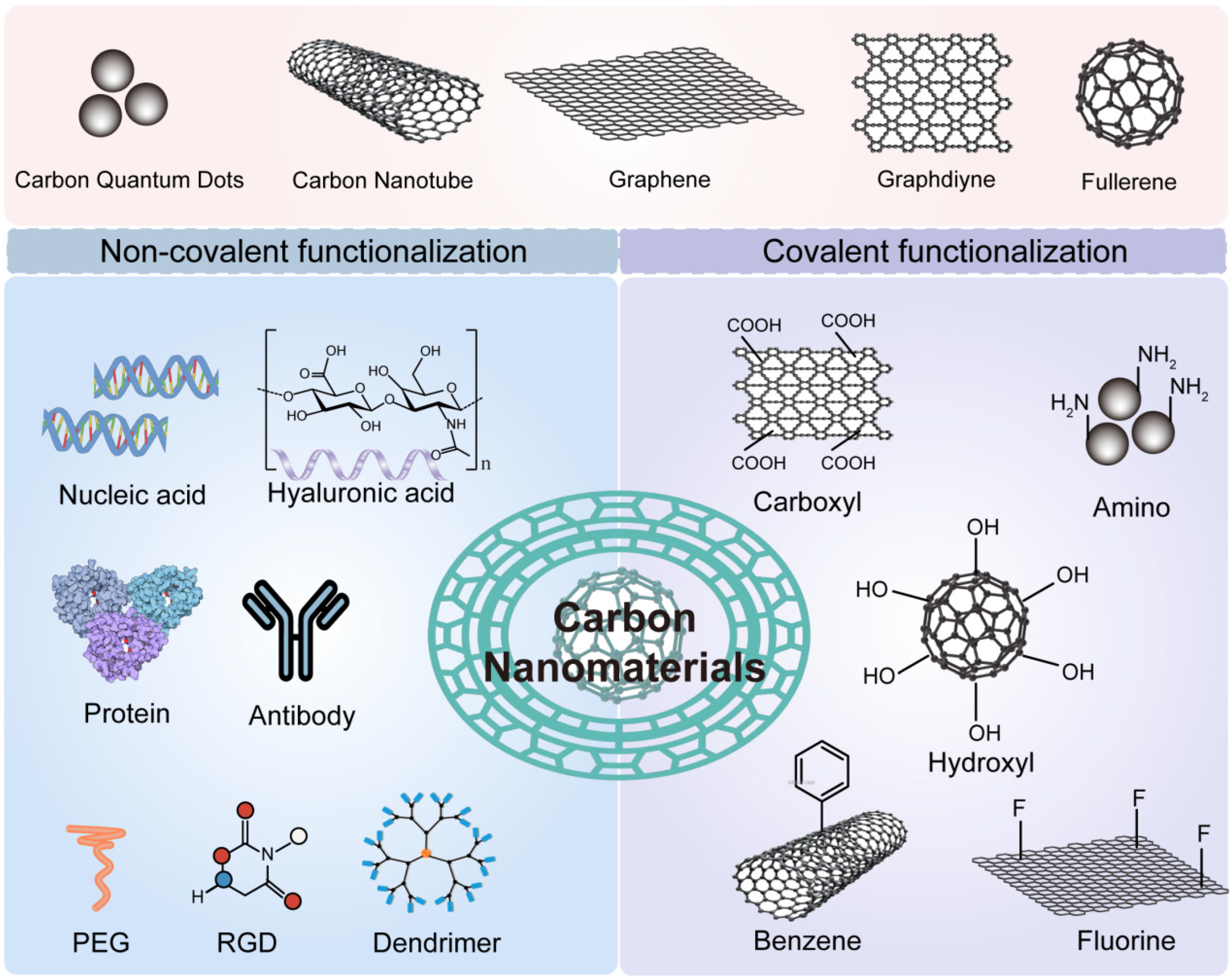 Inorganics 13 00337 g004