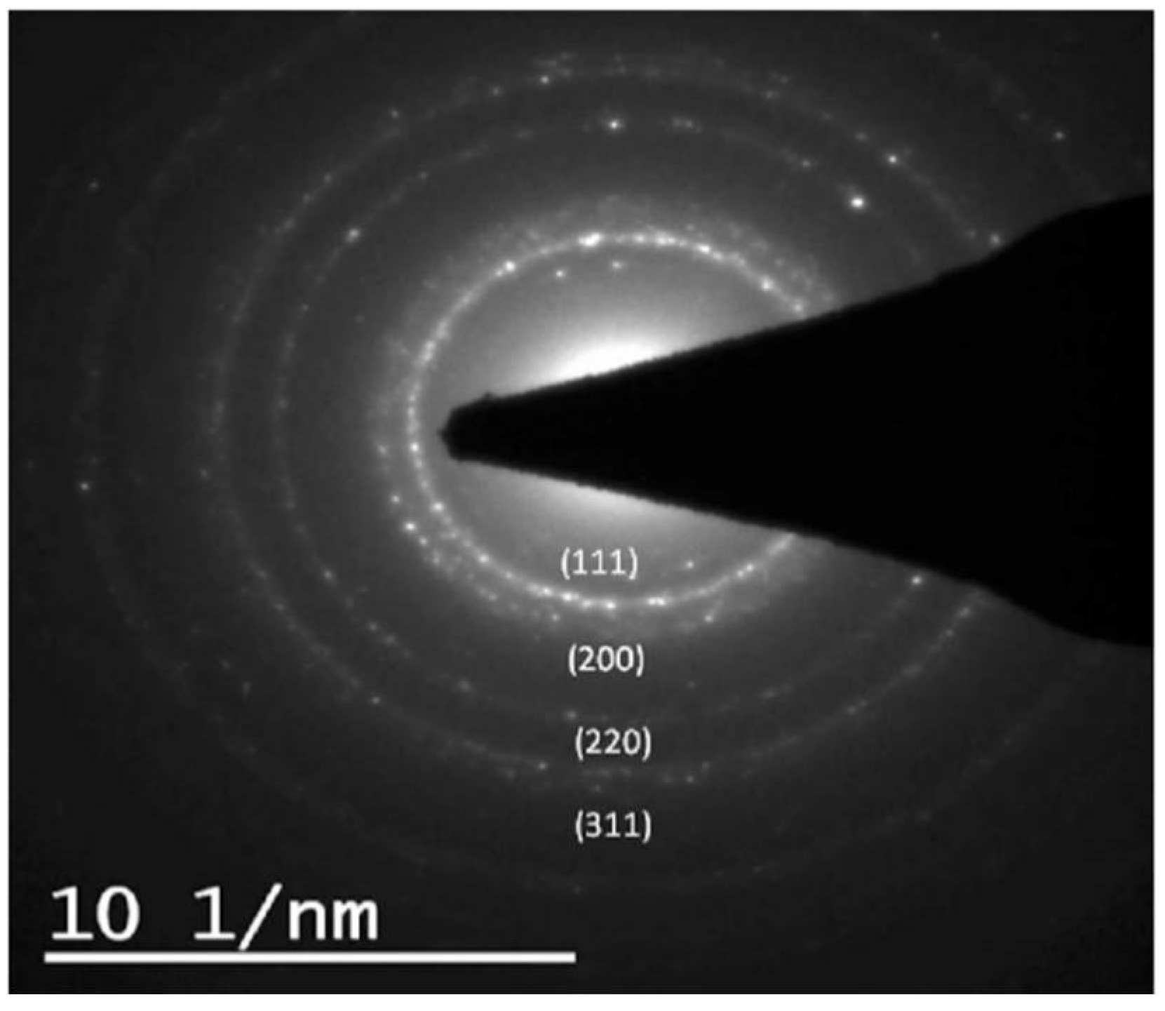 Inorganics 13 00341 g009