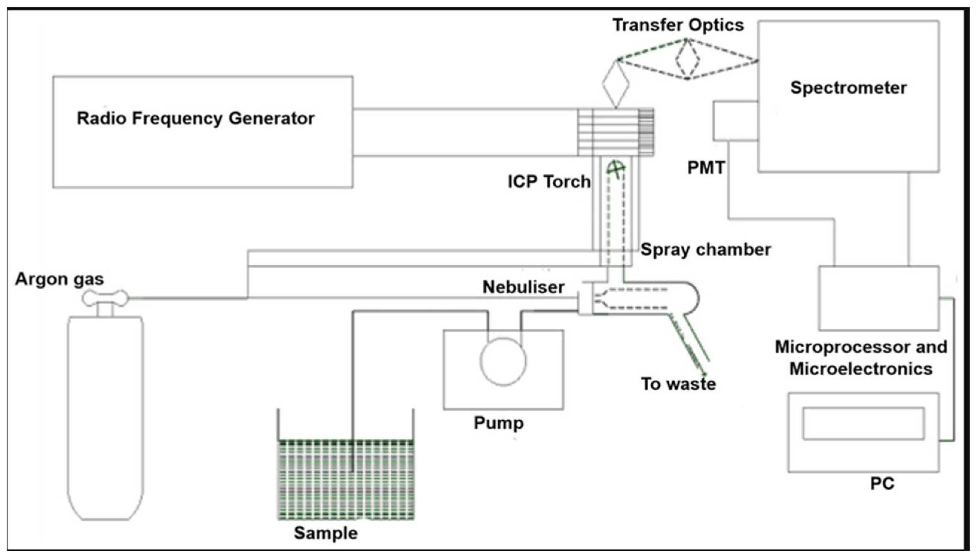 Inorganics 13 00341 g015