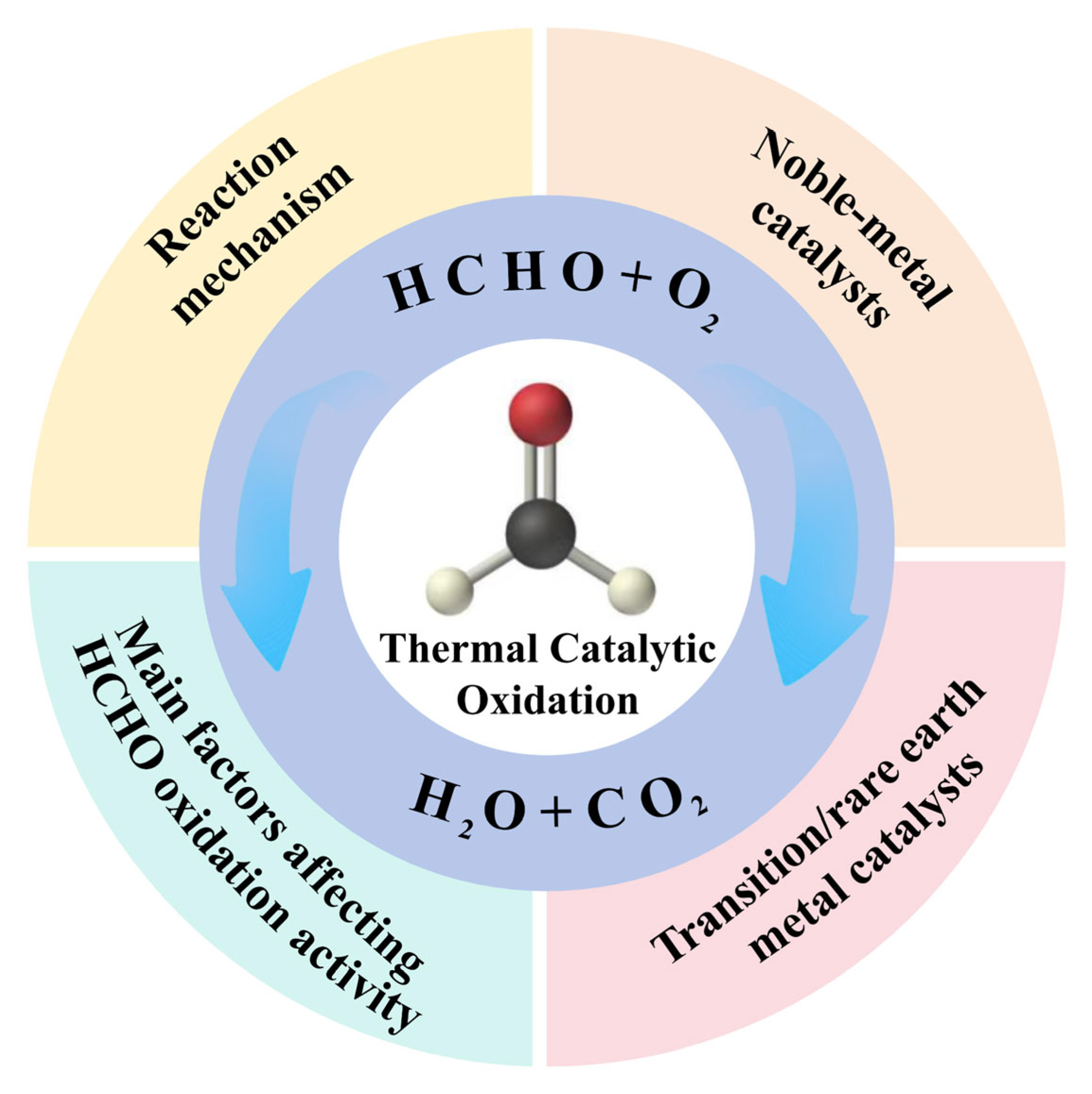 Inorganics 13 00345 g001