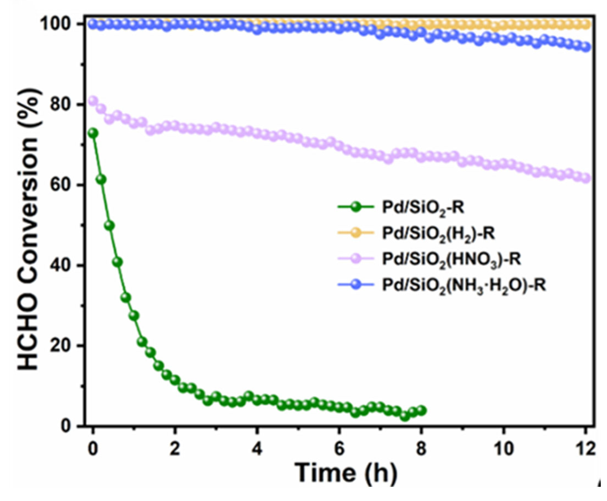 Inorganics 13 00345 g003