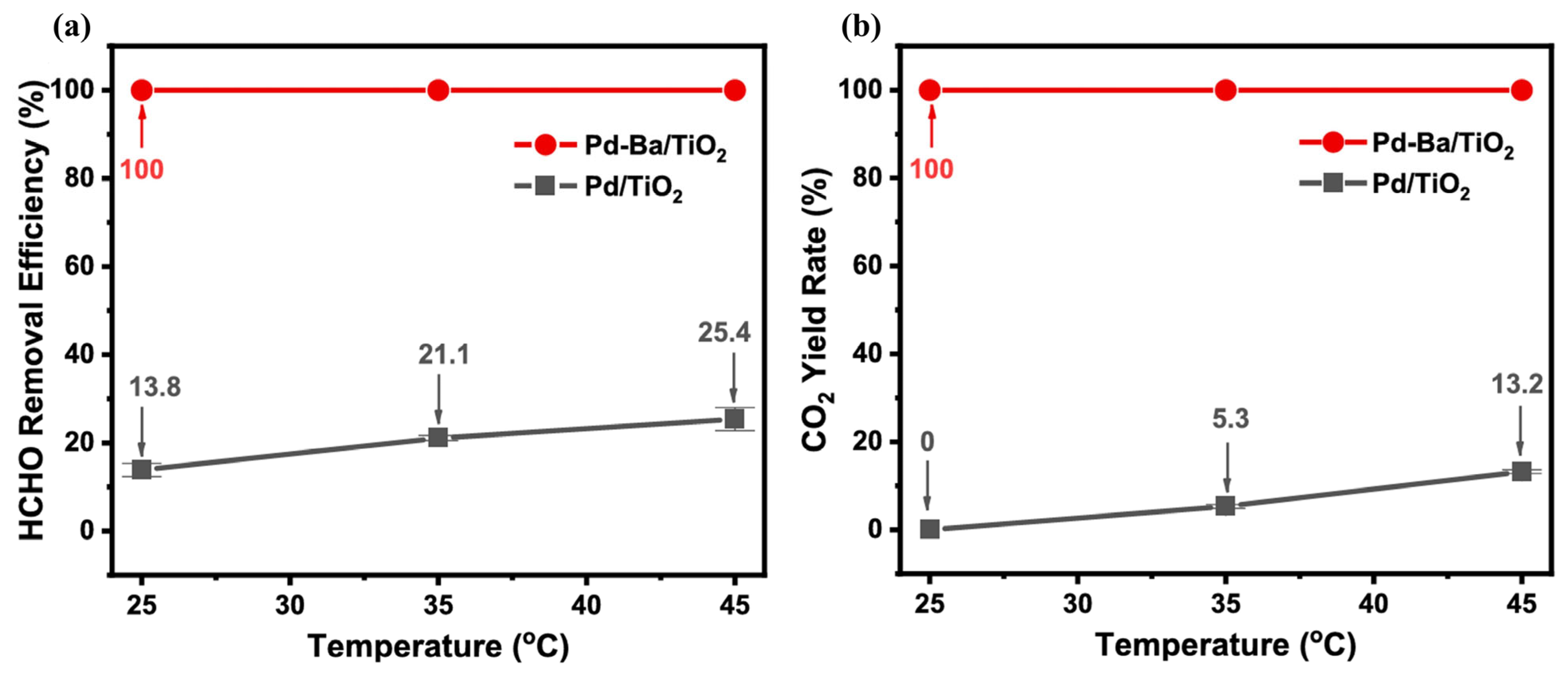 Inorganics 13 00345 g004