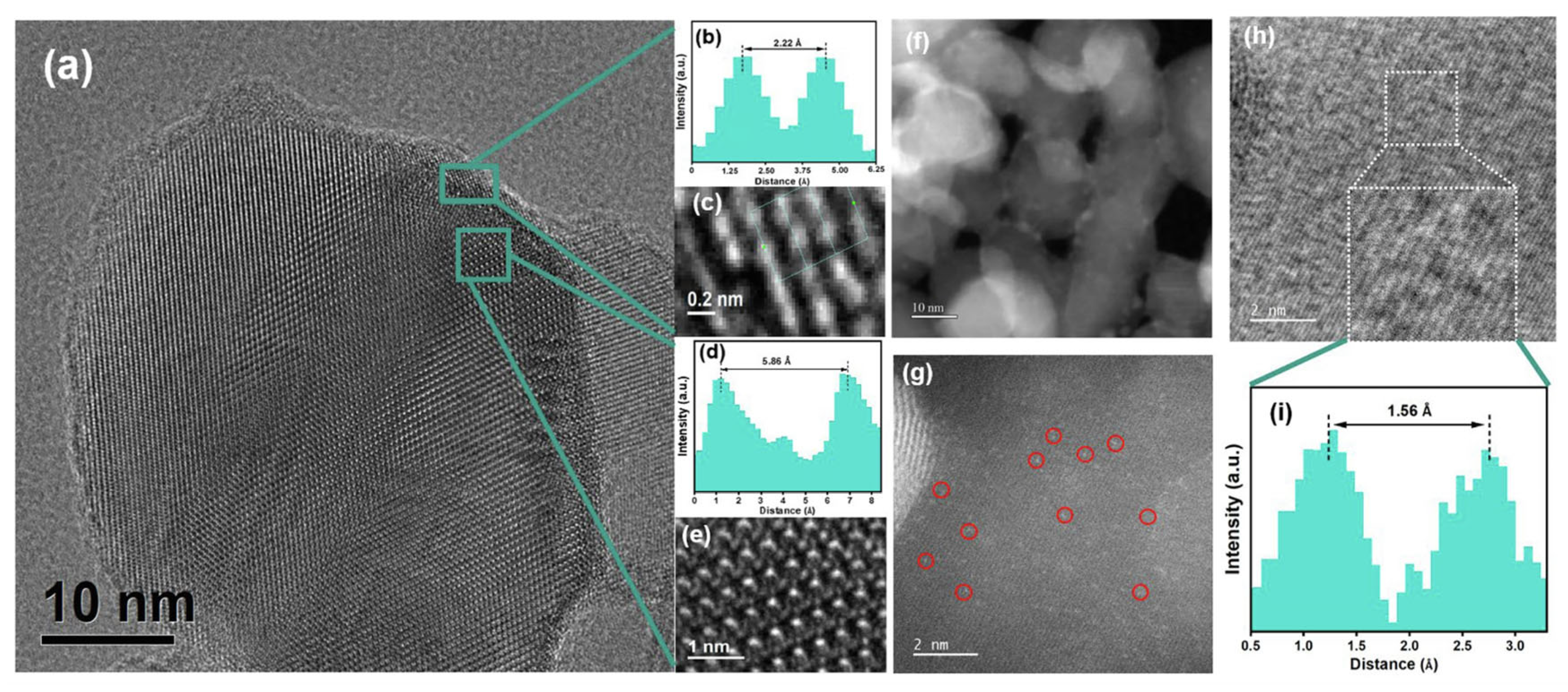Inorganics 13 00345 g005