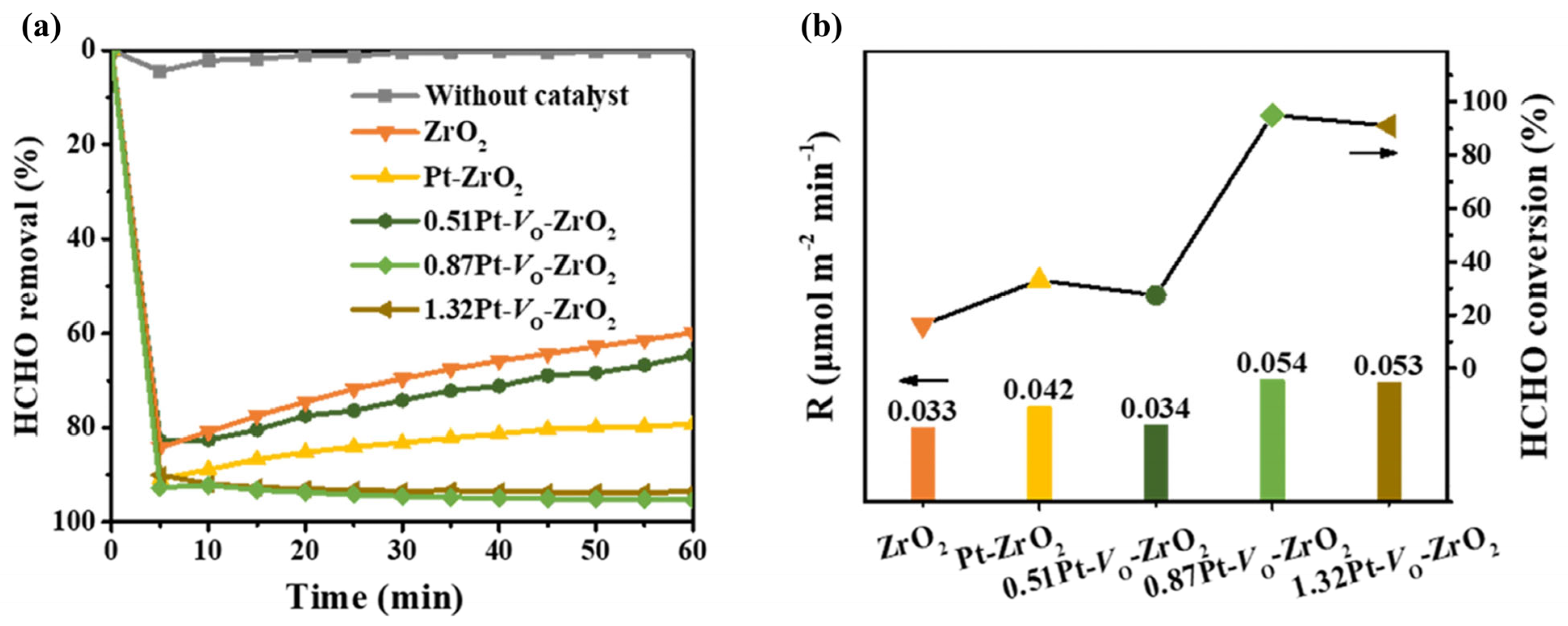 Inorganics 13 00345 g007