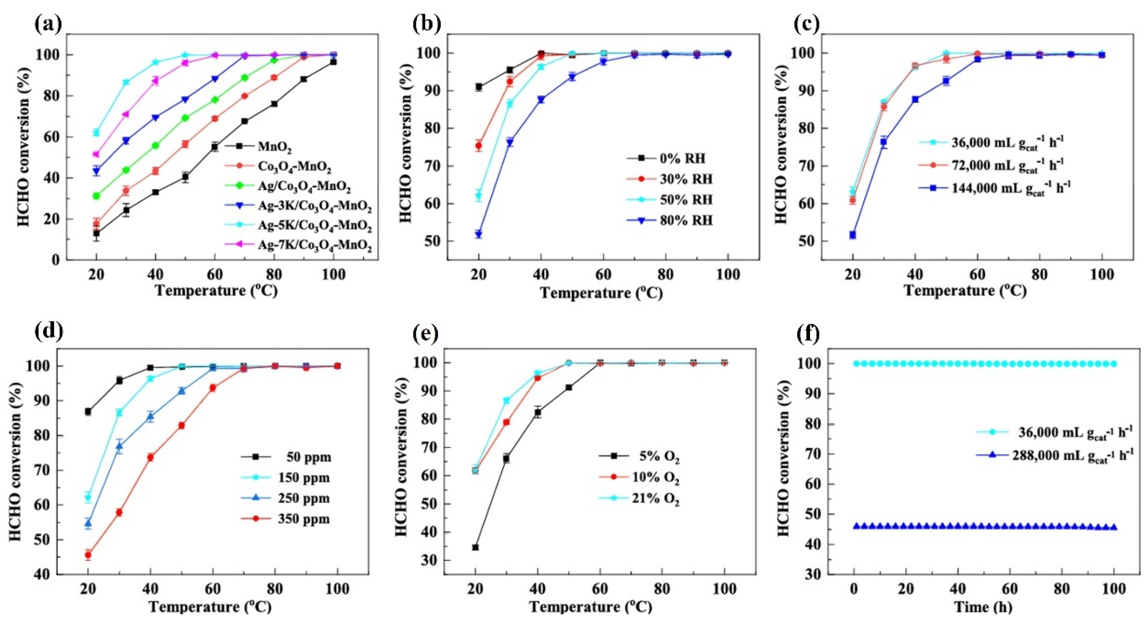 Inorganics 13 00345 g010