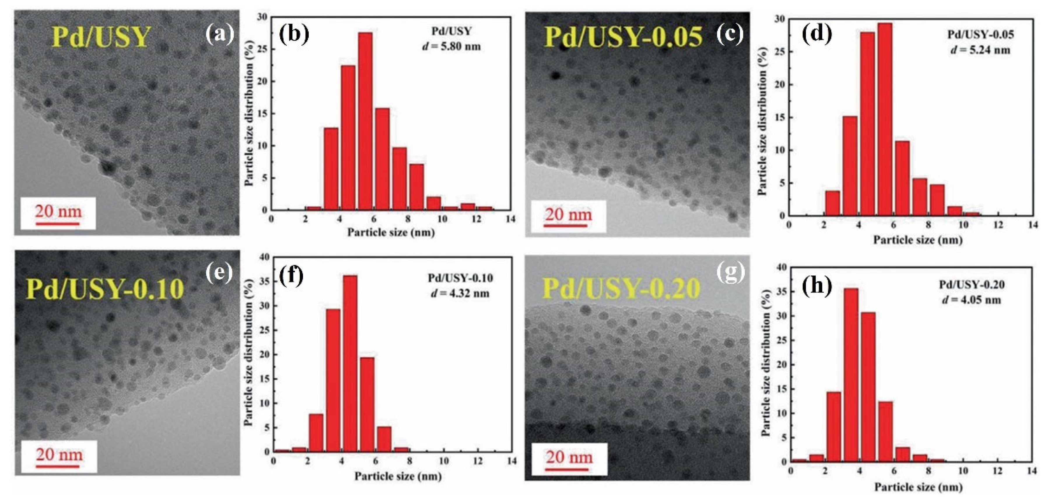 Inorganics 13 00345 g011