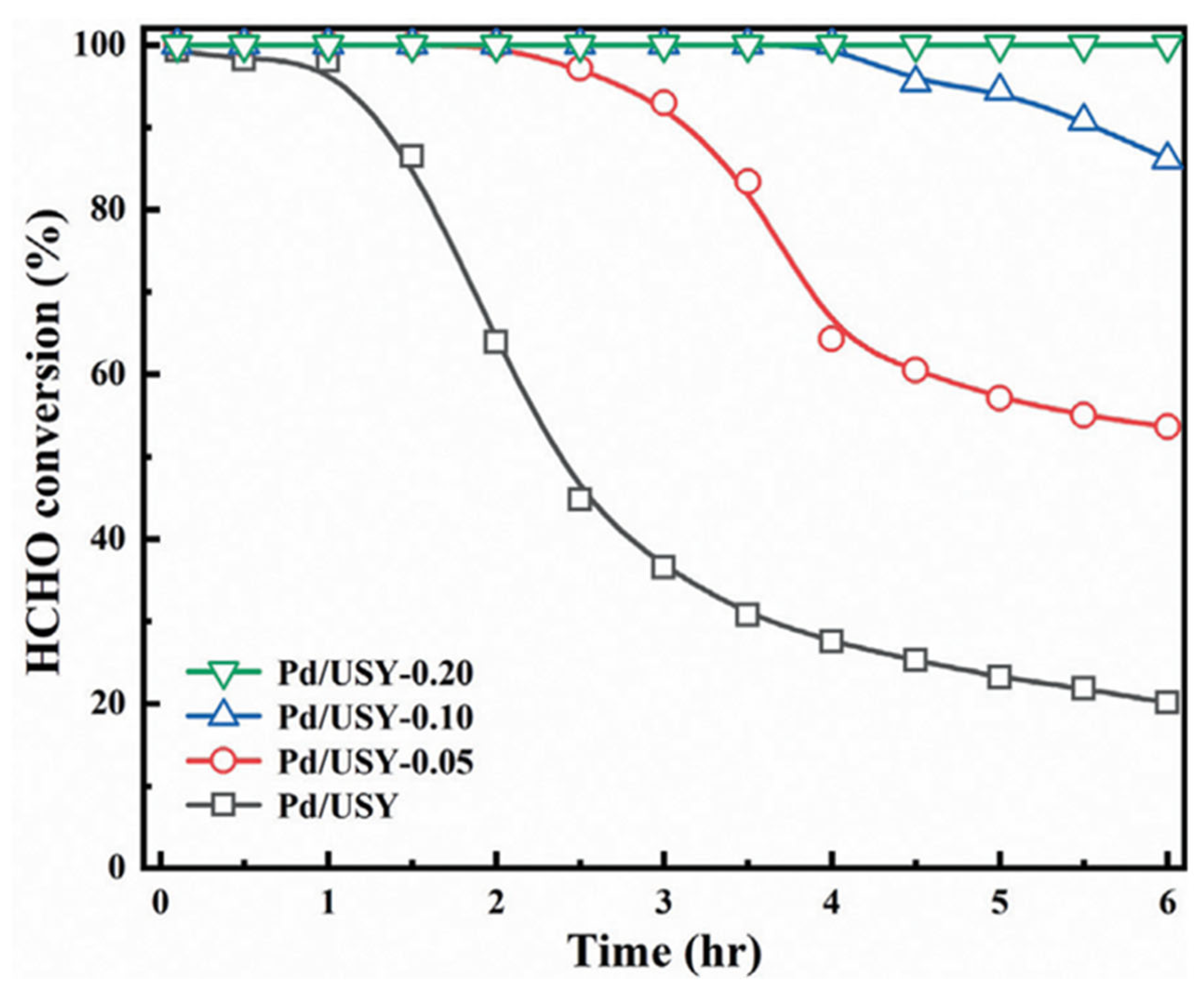 Inorganics 13 00345 g012