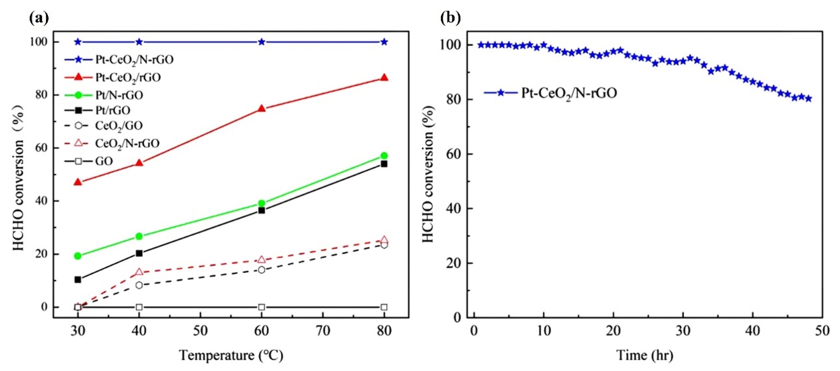Inorganics 13 00345 g013
