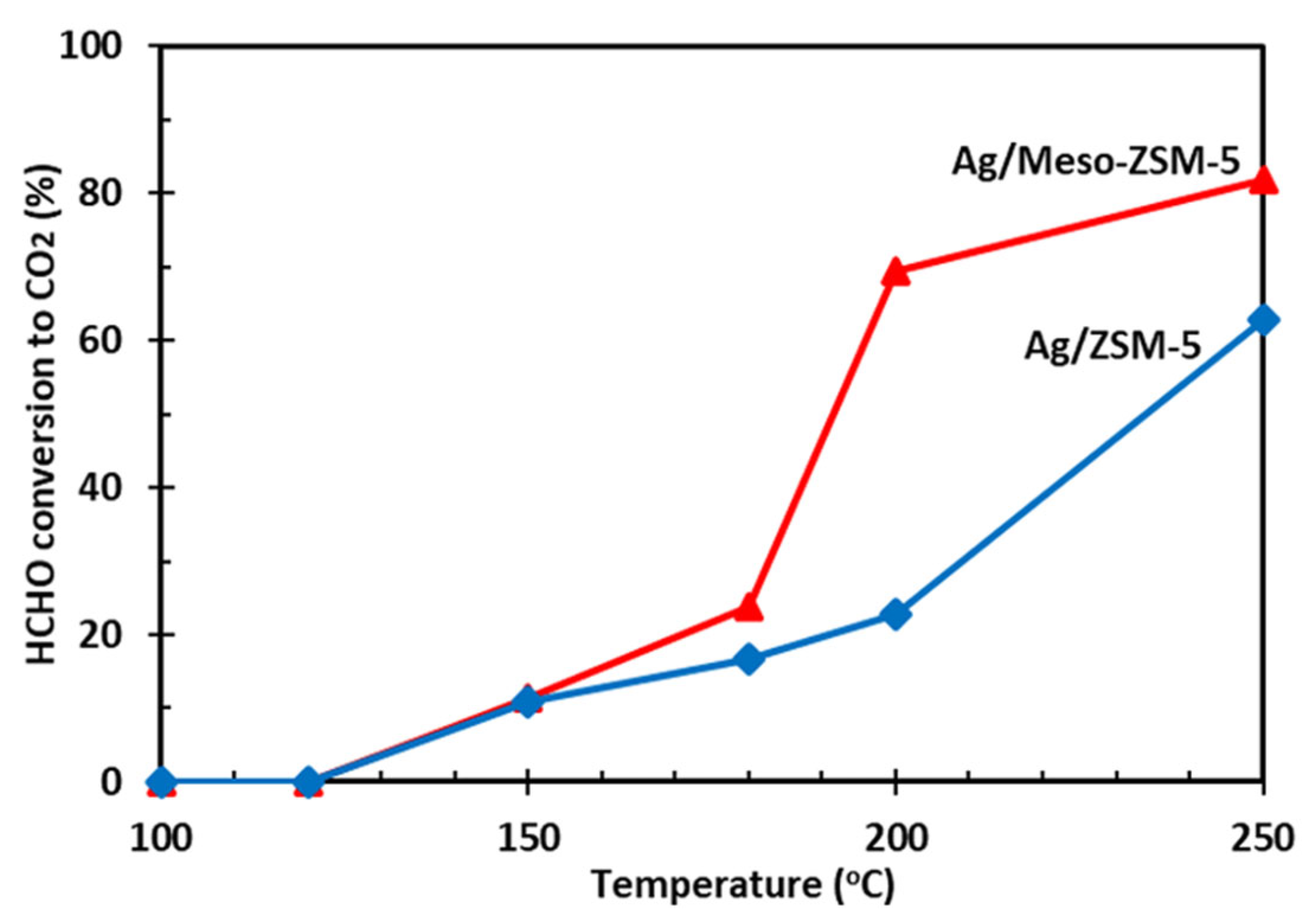 Inorganics 13 00345 g014