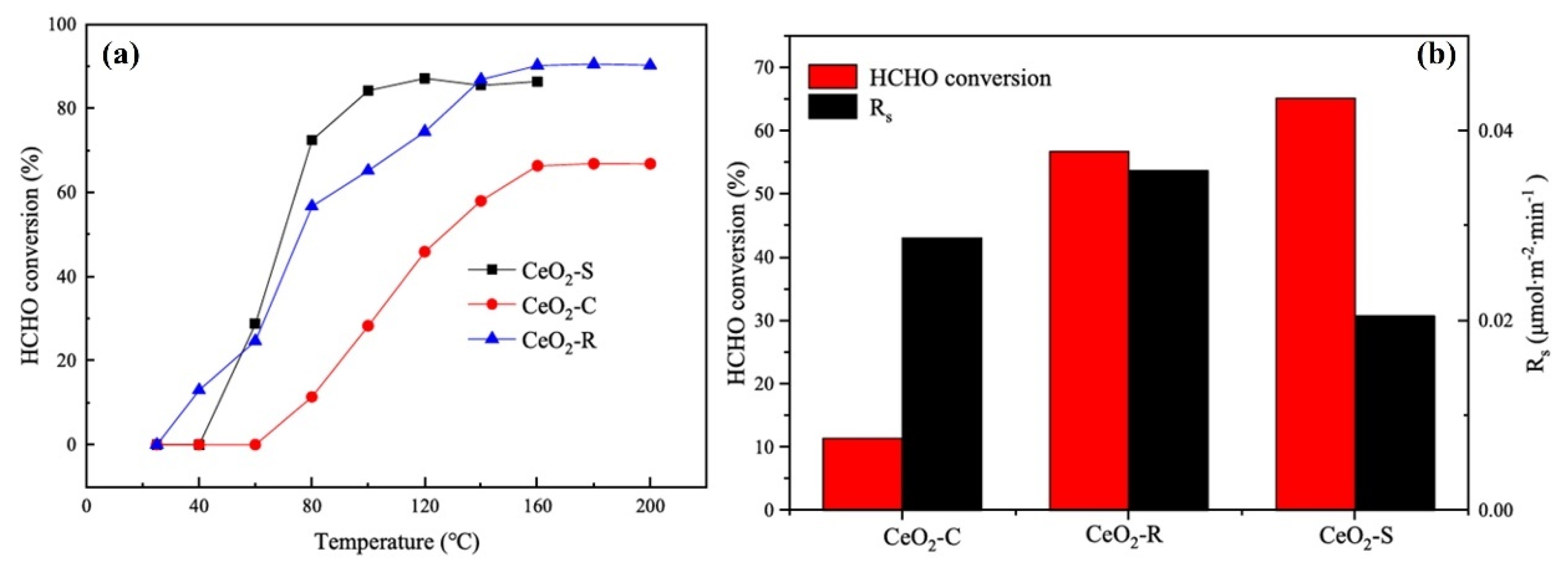 Inorganics 13 00345 g019