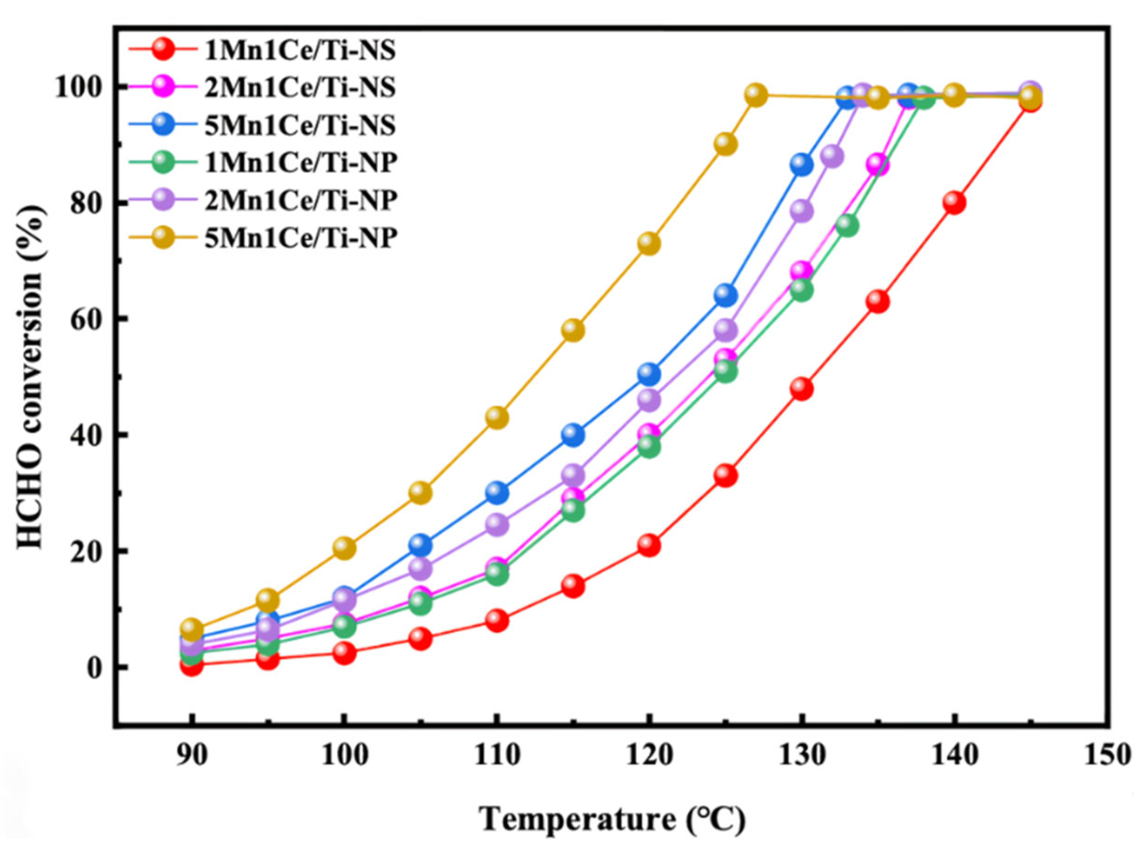 Inorganics 13 00345 g025