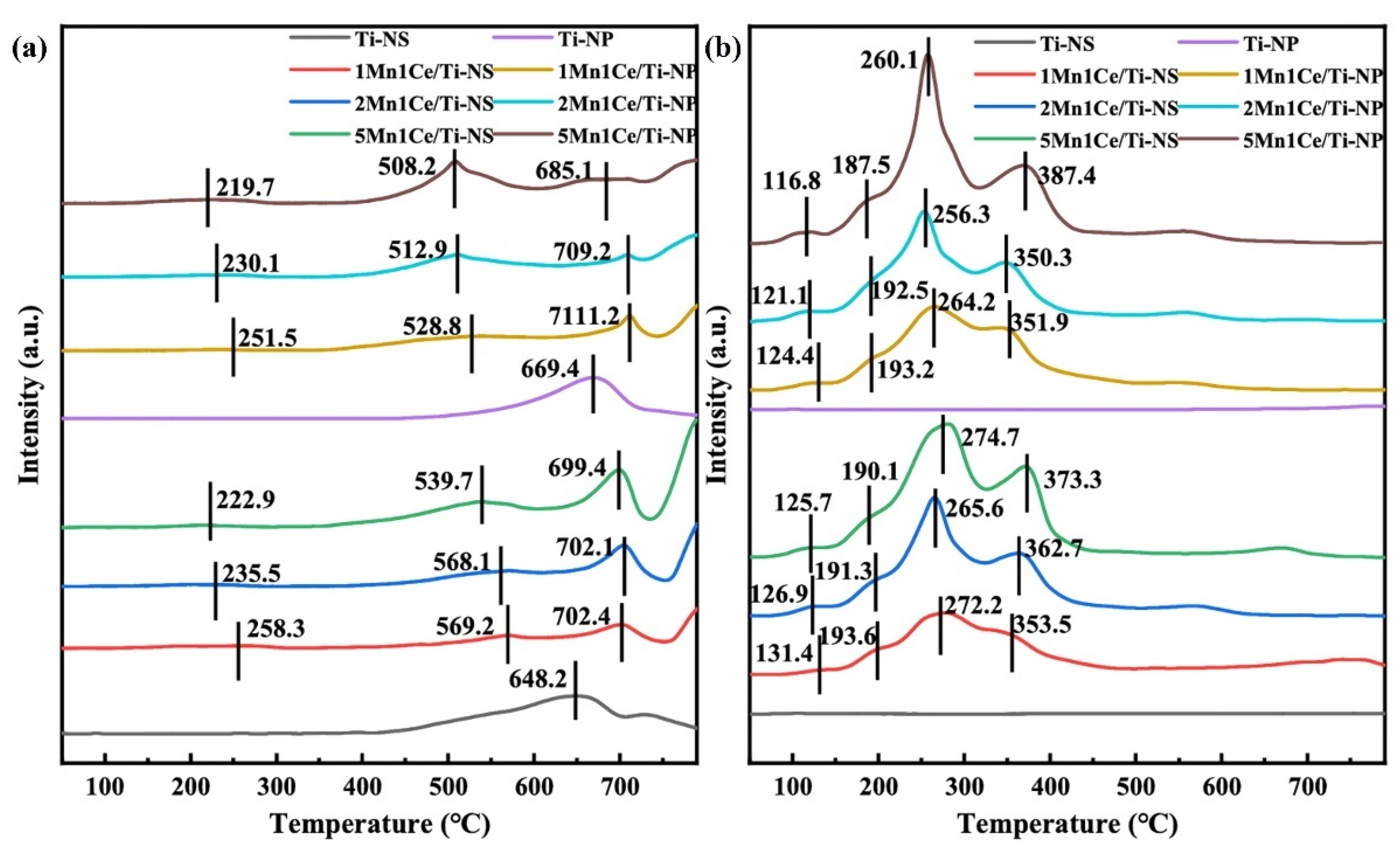 Inorganics 13 00345 g026