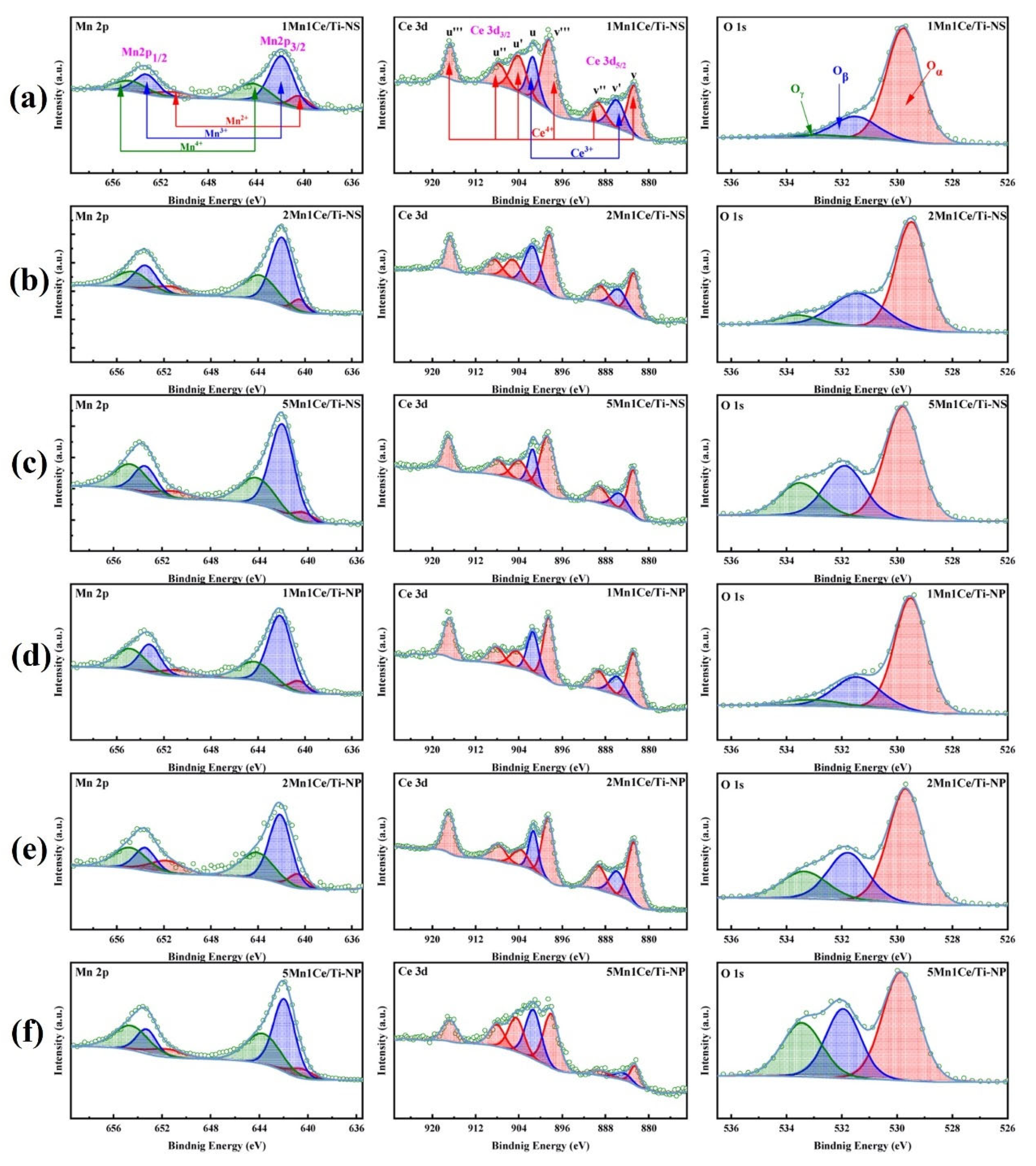 Inorganics 13 00345 g027