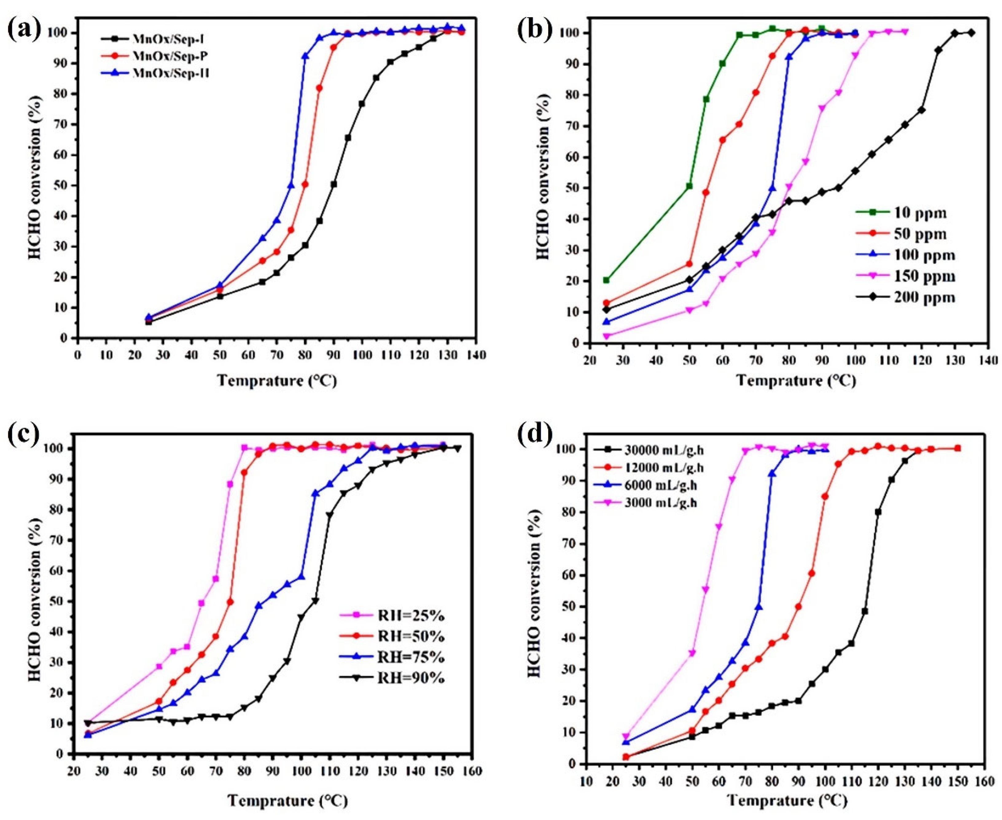 Inorganics 13 00345 g028