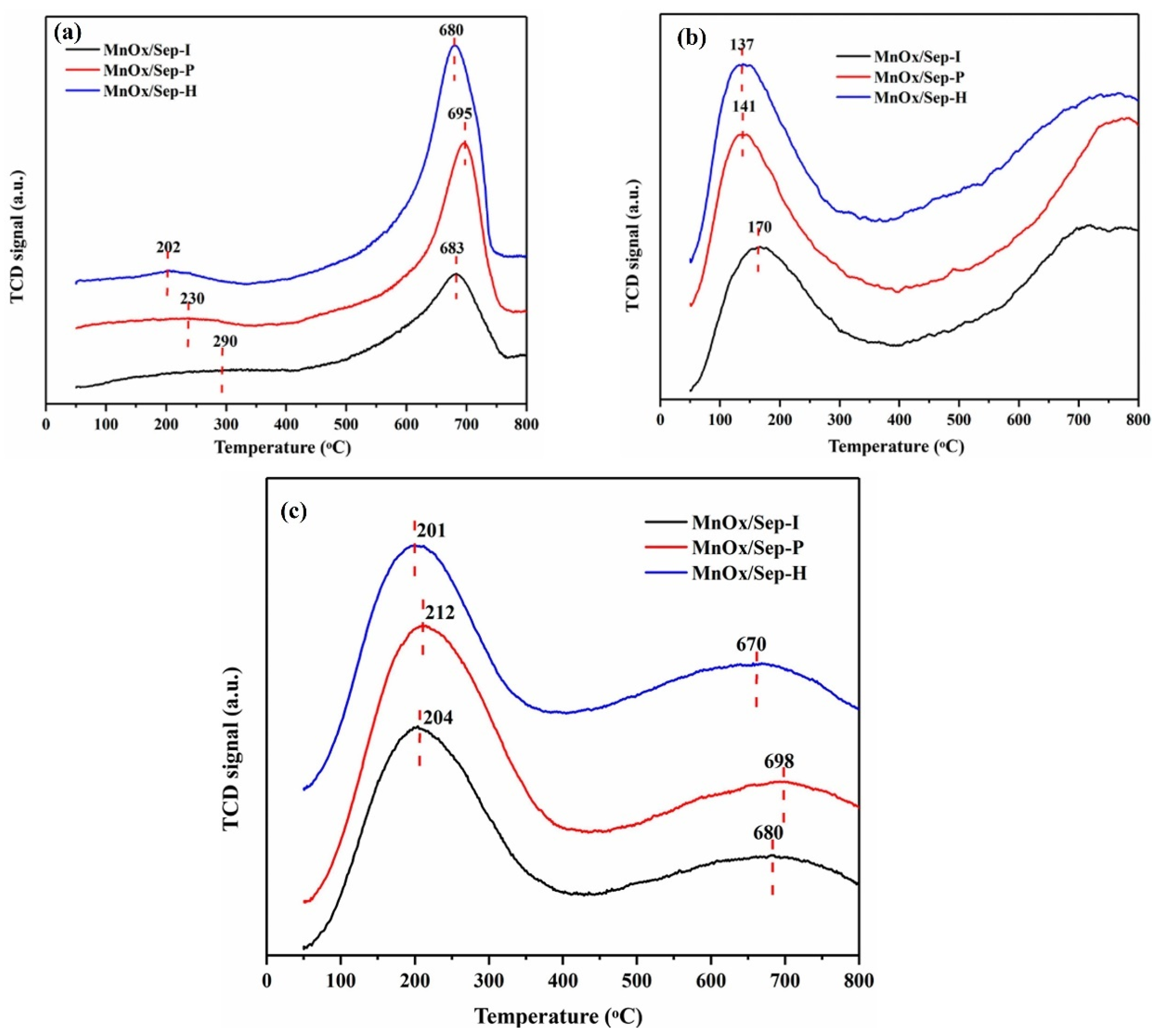 Inorganics 13 00345 g029