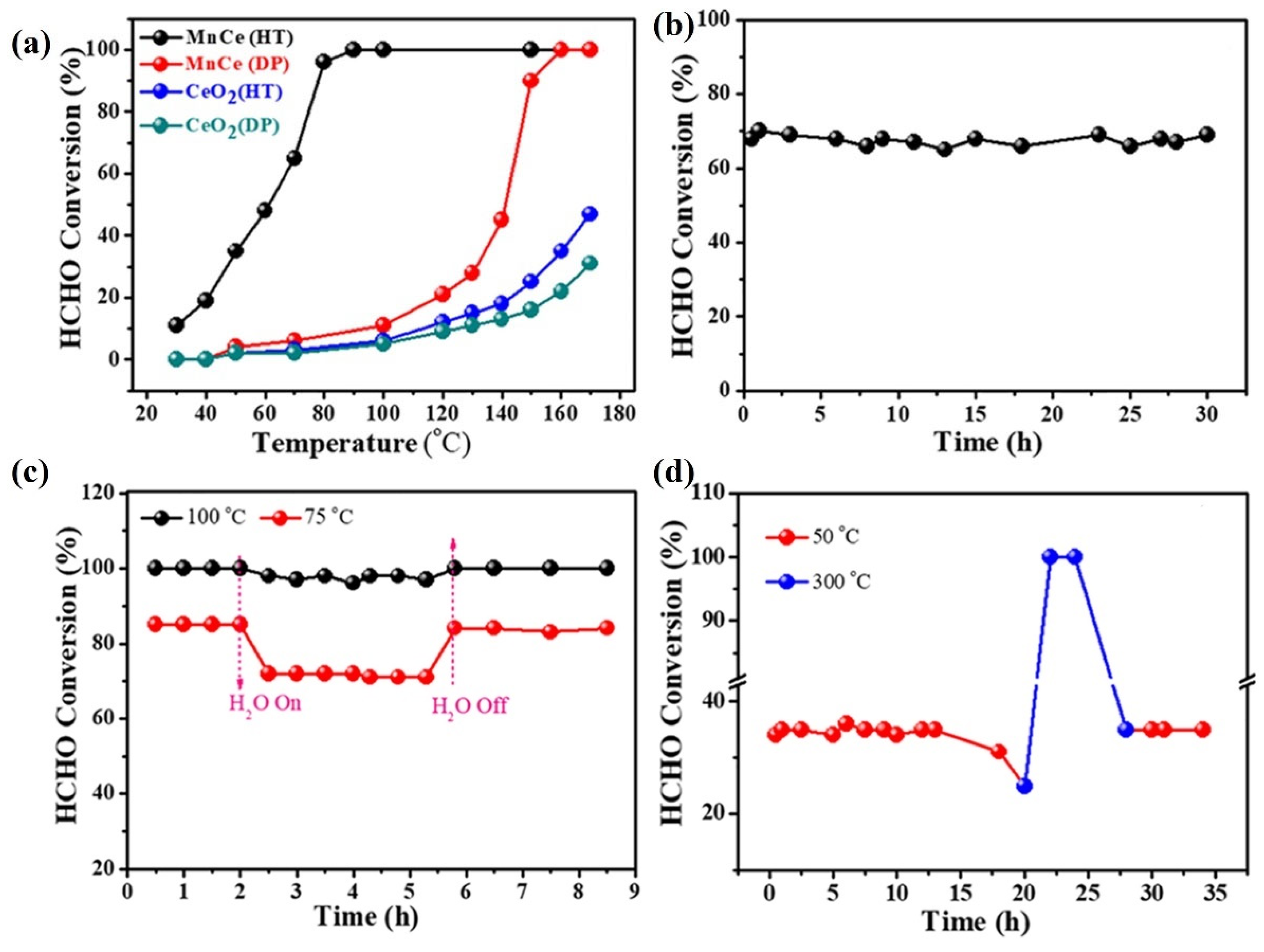 Inorganics 13 00345 g034