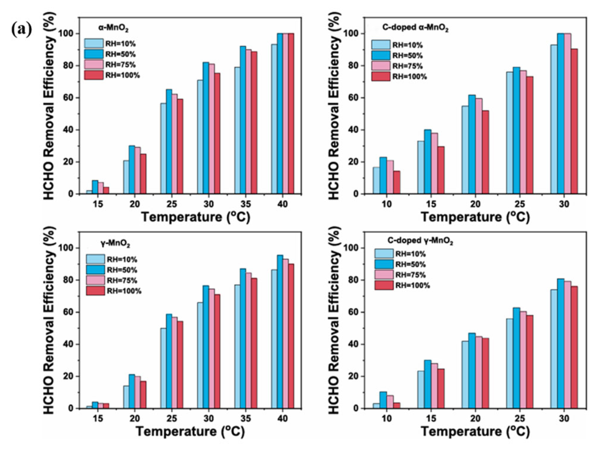 Inorganics 13 00345 g037a