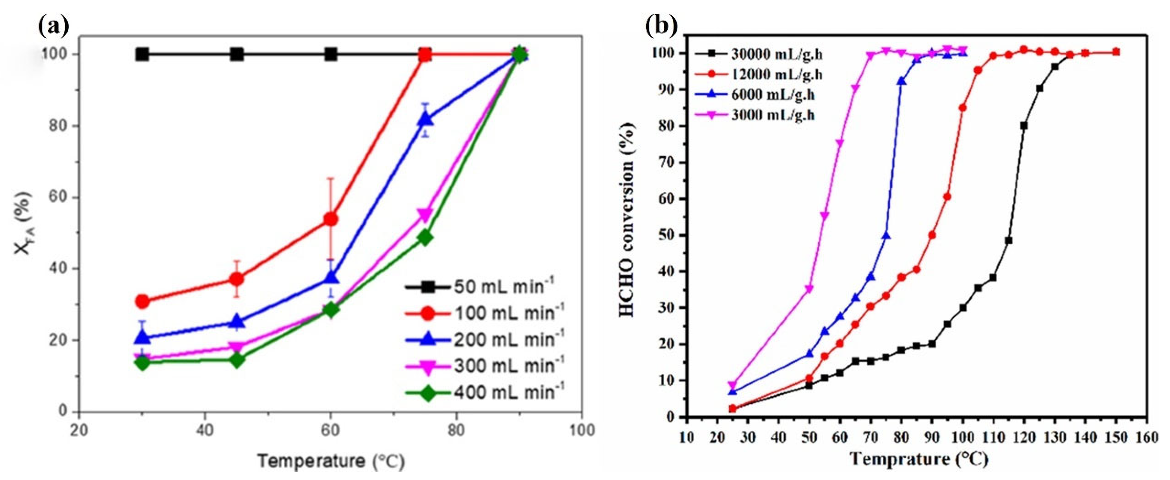 Inorganics 13 00345 g038