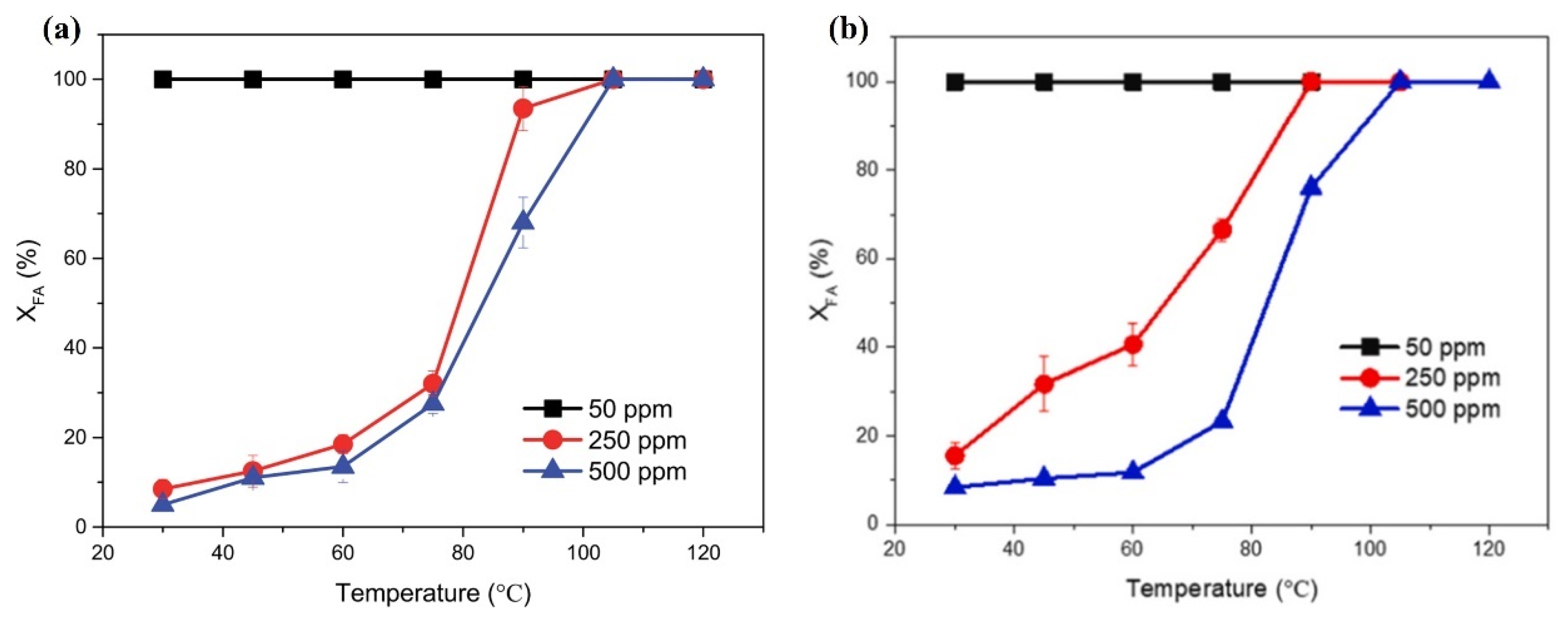 Inorganics 13 00345 g039