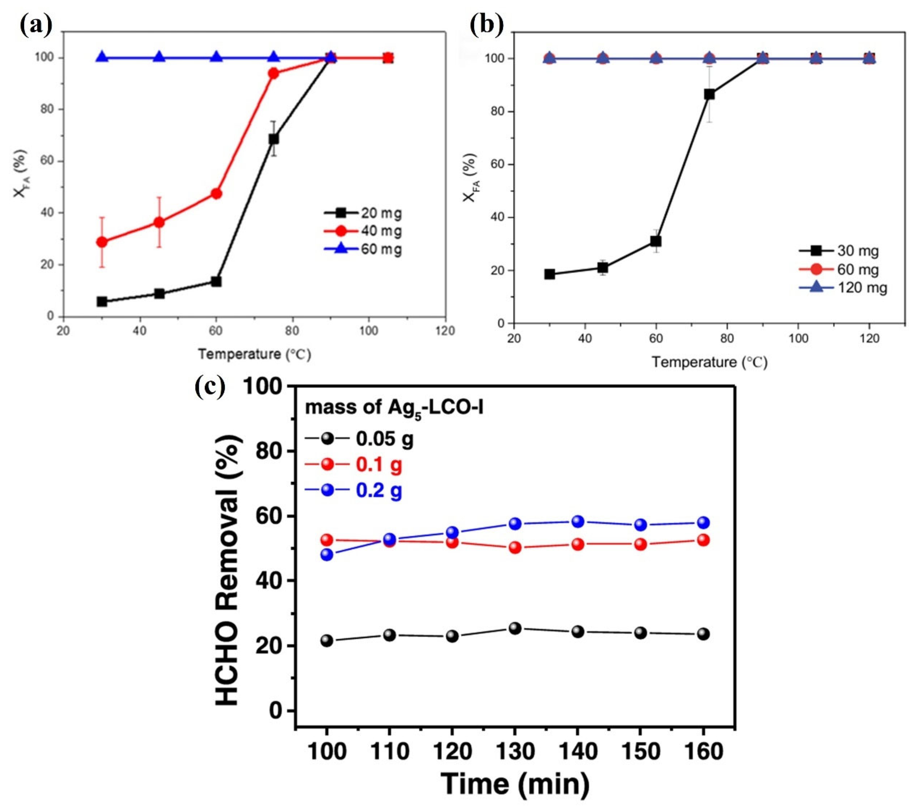 Inorganics 13 00345 g040