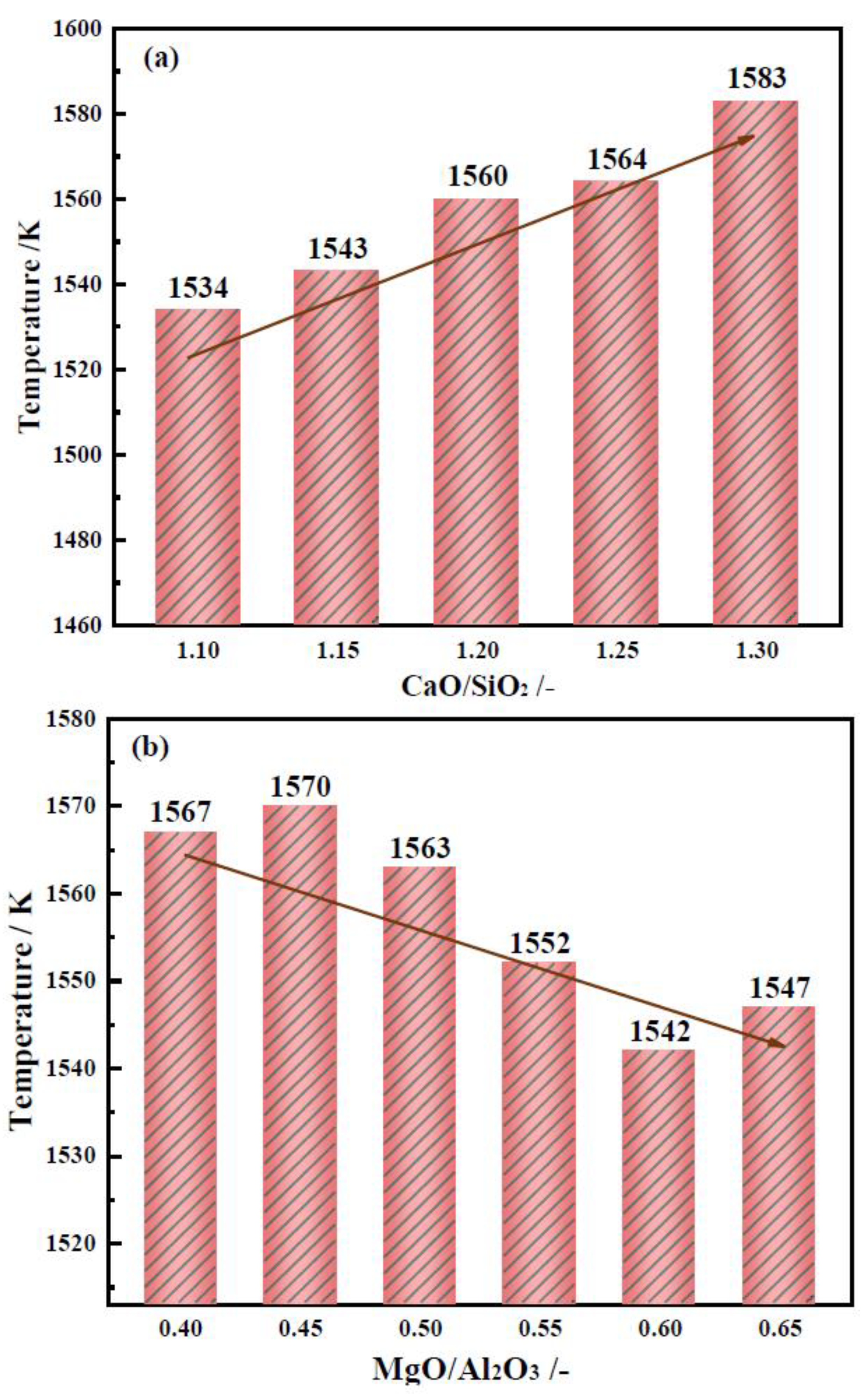 Inorganics 13 00346 g004