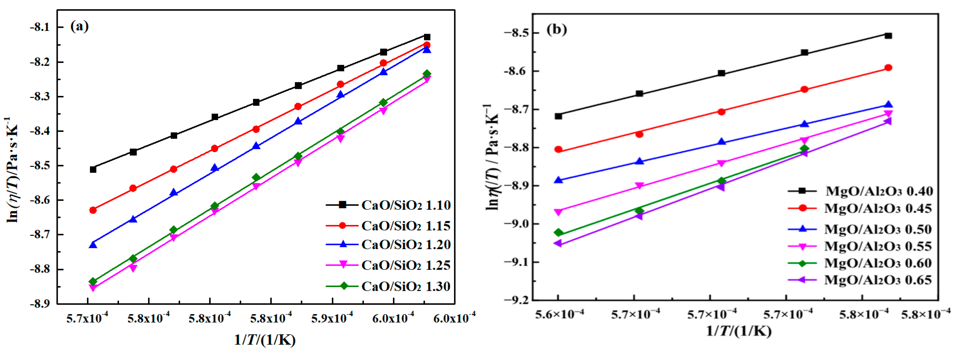 Inorganics 13 00346 g008