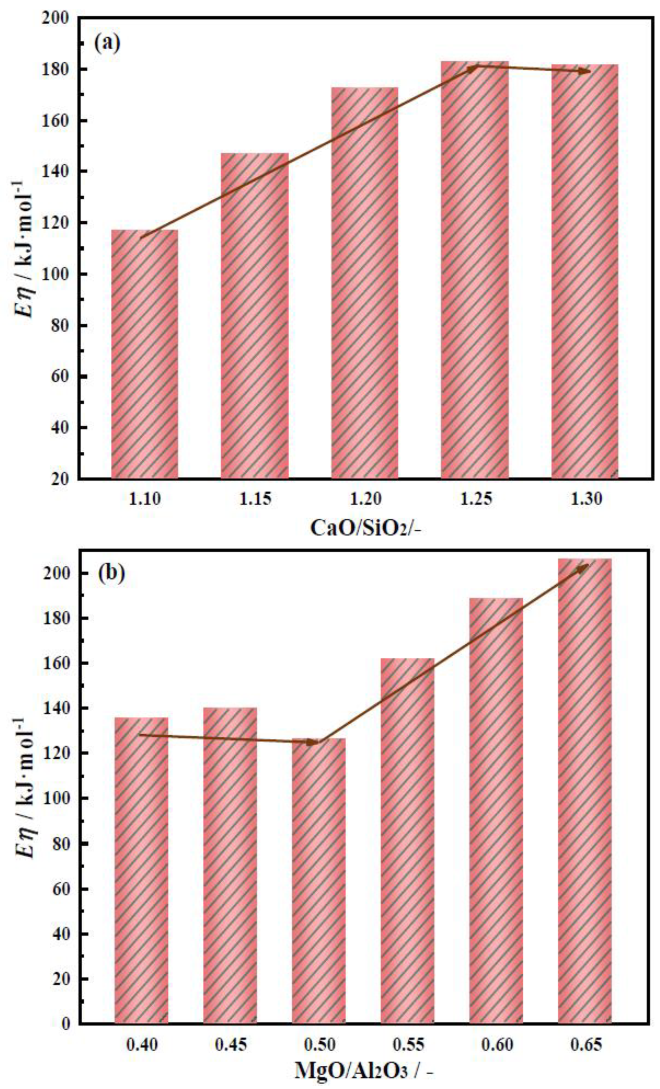 Inorganics 13 00346 g009